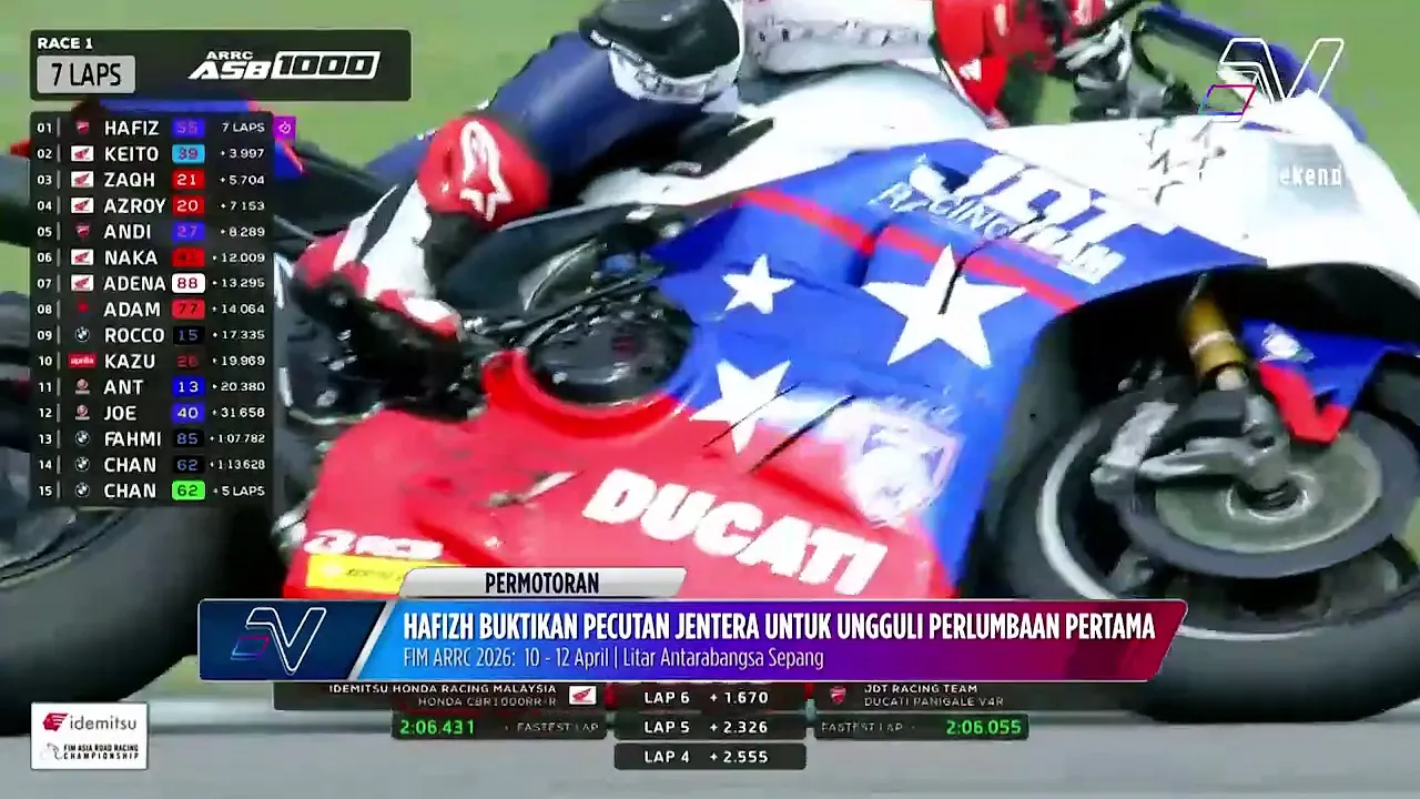 Hafizh Syahrin laung amaran akan pertahan kejuaraan ASB1000 di ARRC musim ini