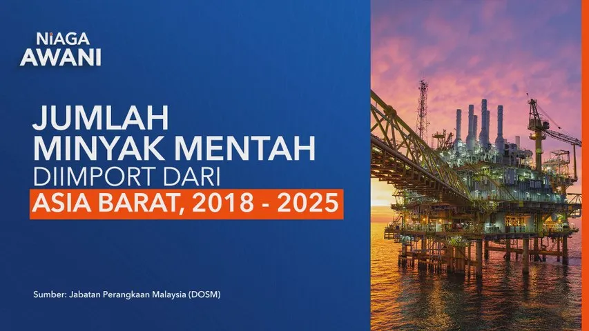 [Data & Statistik] Jumlah minyak mentah diimport Malaysia dari Asia Barat, 2018-2025