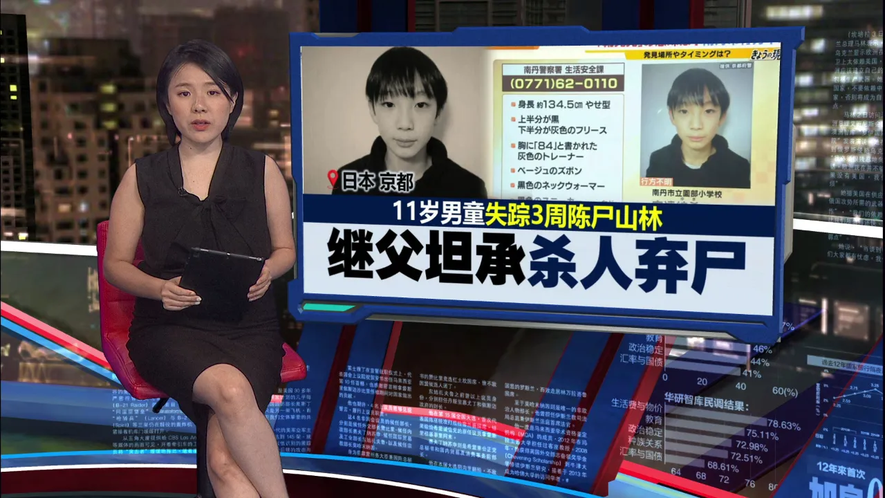 日本11岁男童遭继父坦承杀害   生前曾抱怨“家有怪大叔”