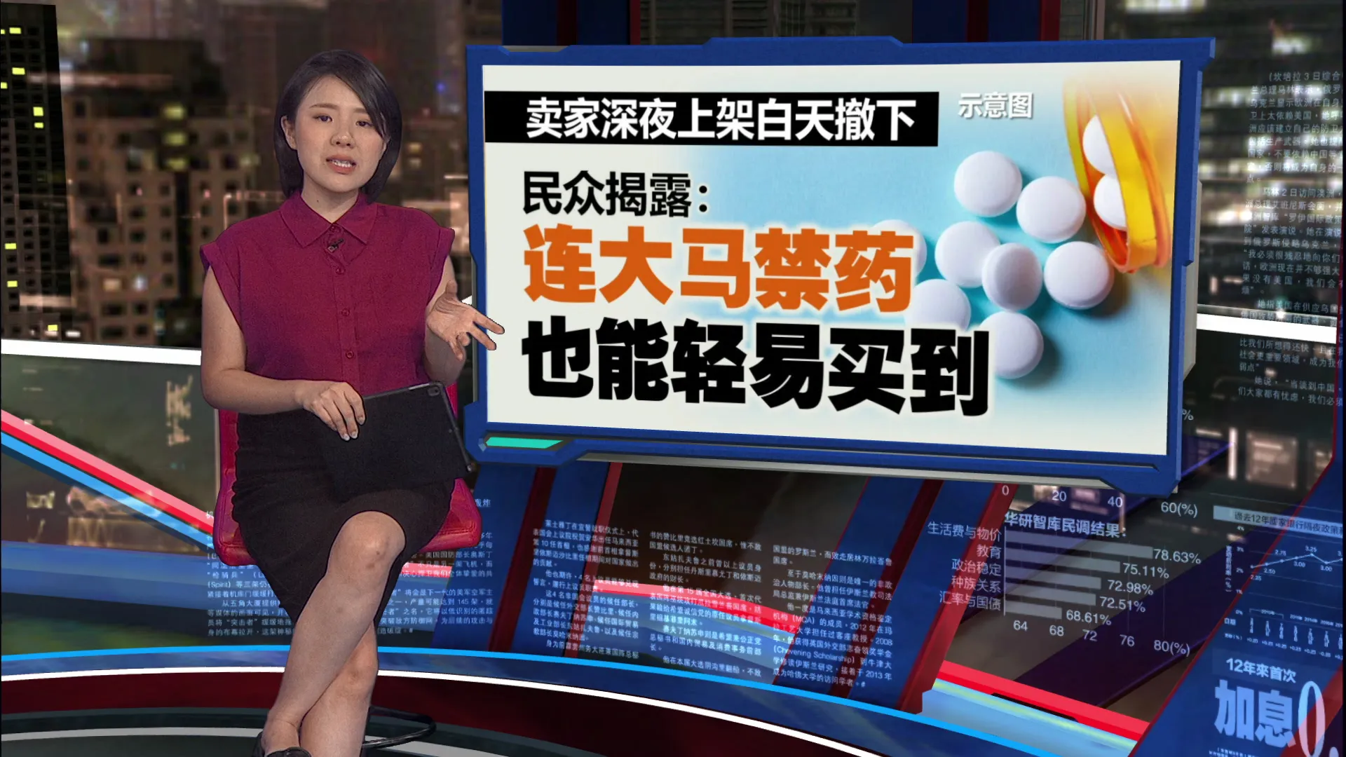 电商非法偷卖安眠药        民众揭露：深夜上架白天撤下