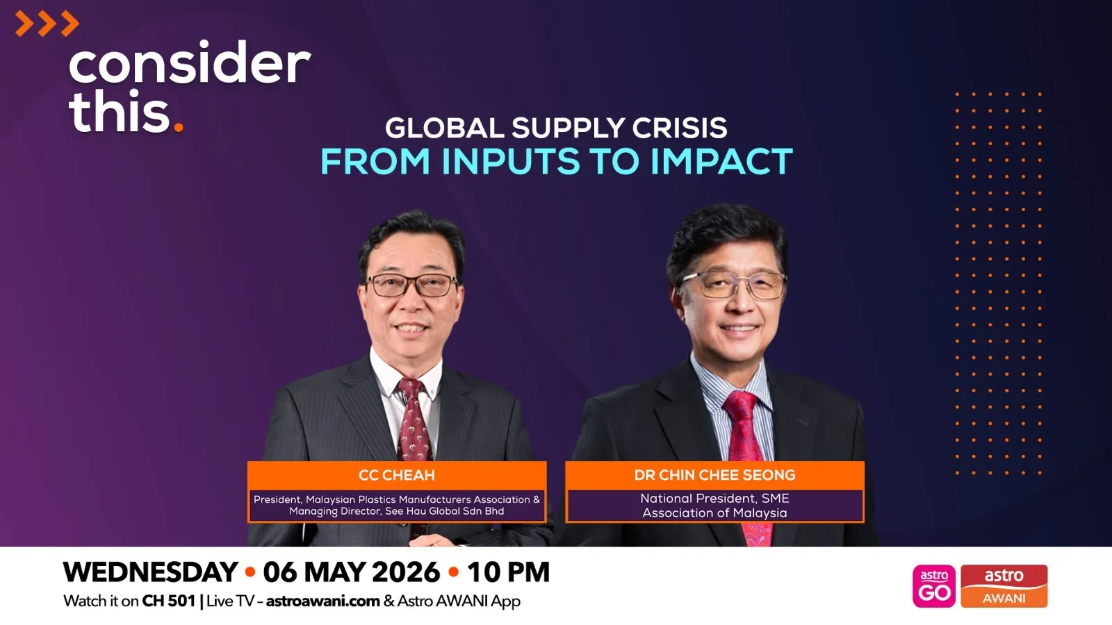 Consider This : Global Supply Crisis — From Inputs to Impact