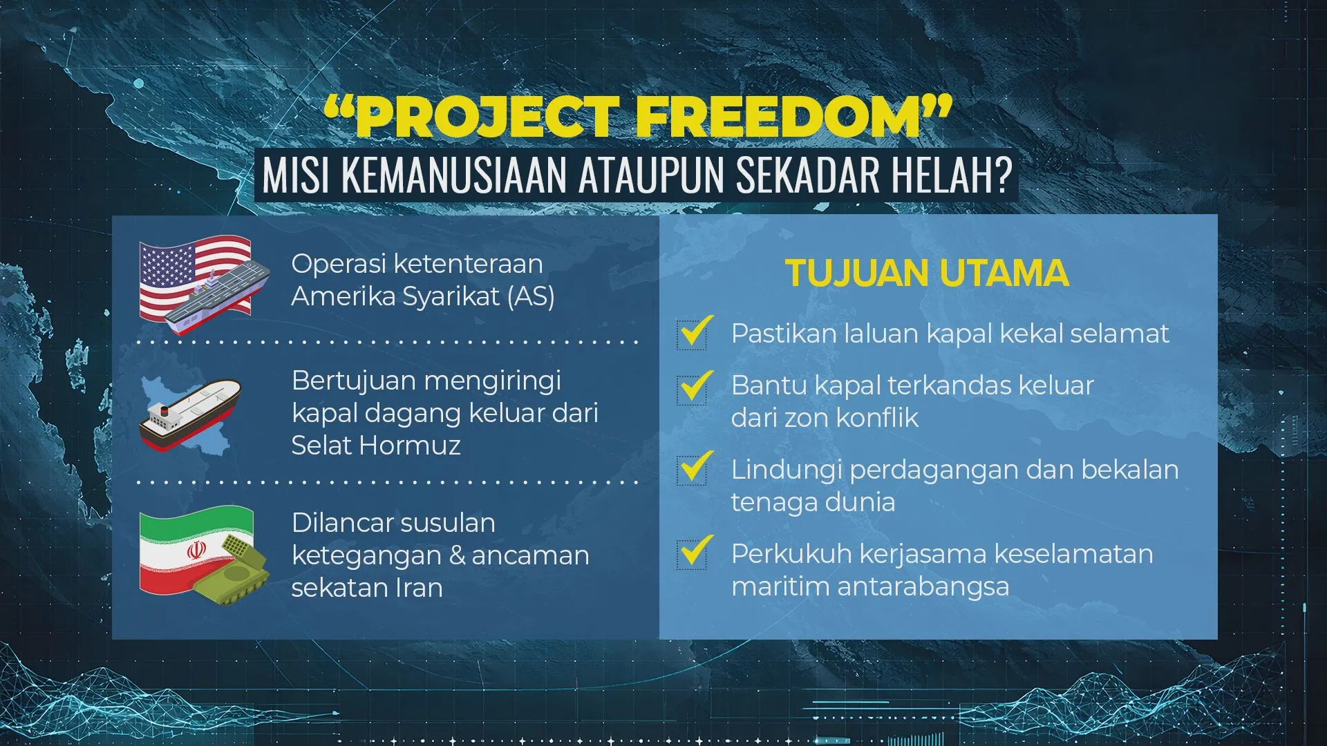 “Project Freedom”: Misi kemanusiaan ataupun sekadar helah?