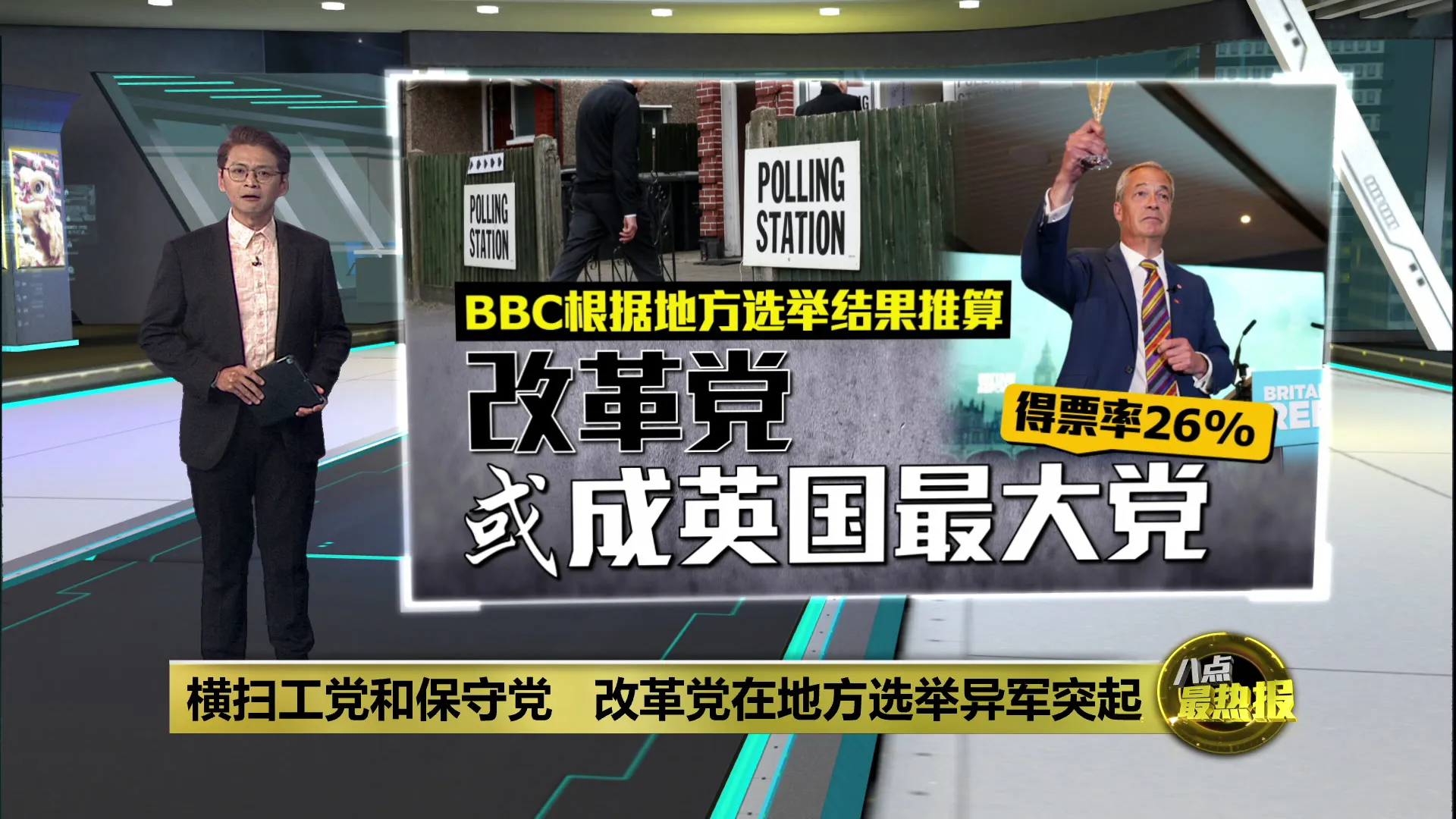 英国地方选举改革党接连报捷 法拉奇: 扫走传统两党