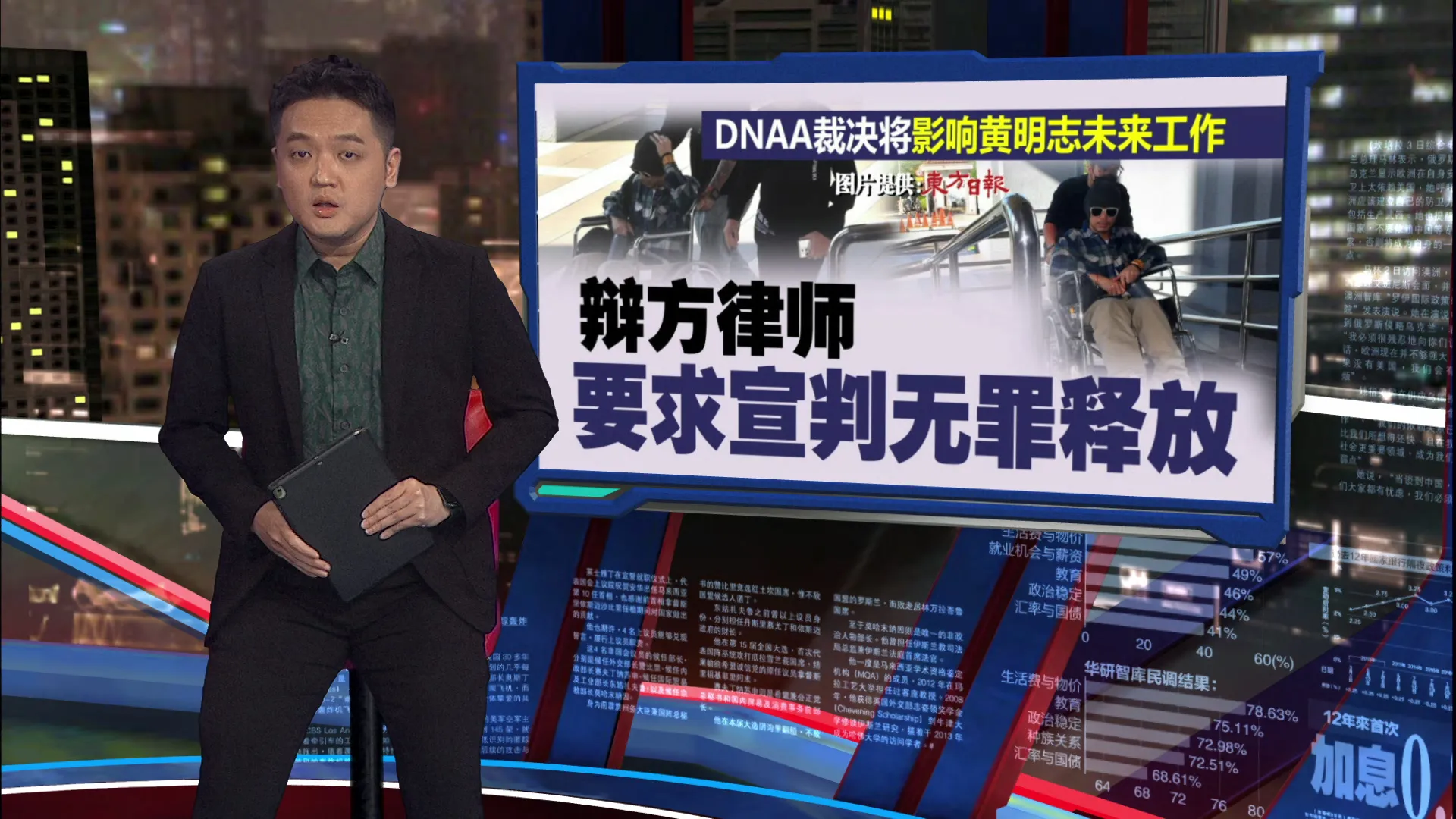 黄明志坐轮椅现身法庭 高庭宣布无罪释放！