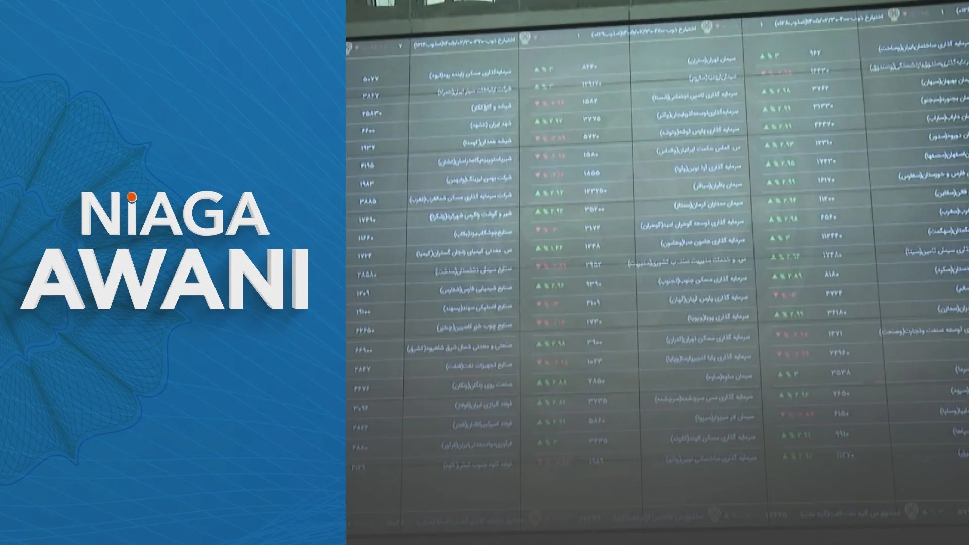 Iran buka semula pasaran selepas 80 hari