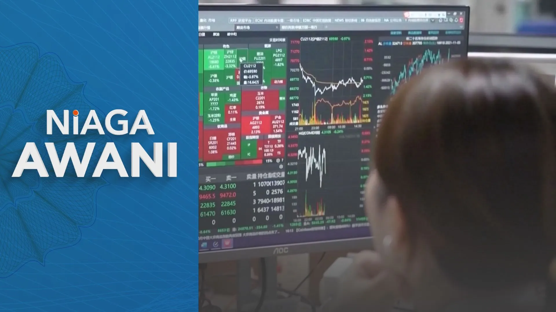 Saham China ditutup tinggi dipacu sektor teknologi, semikonduktor