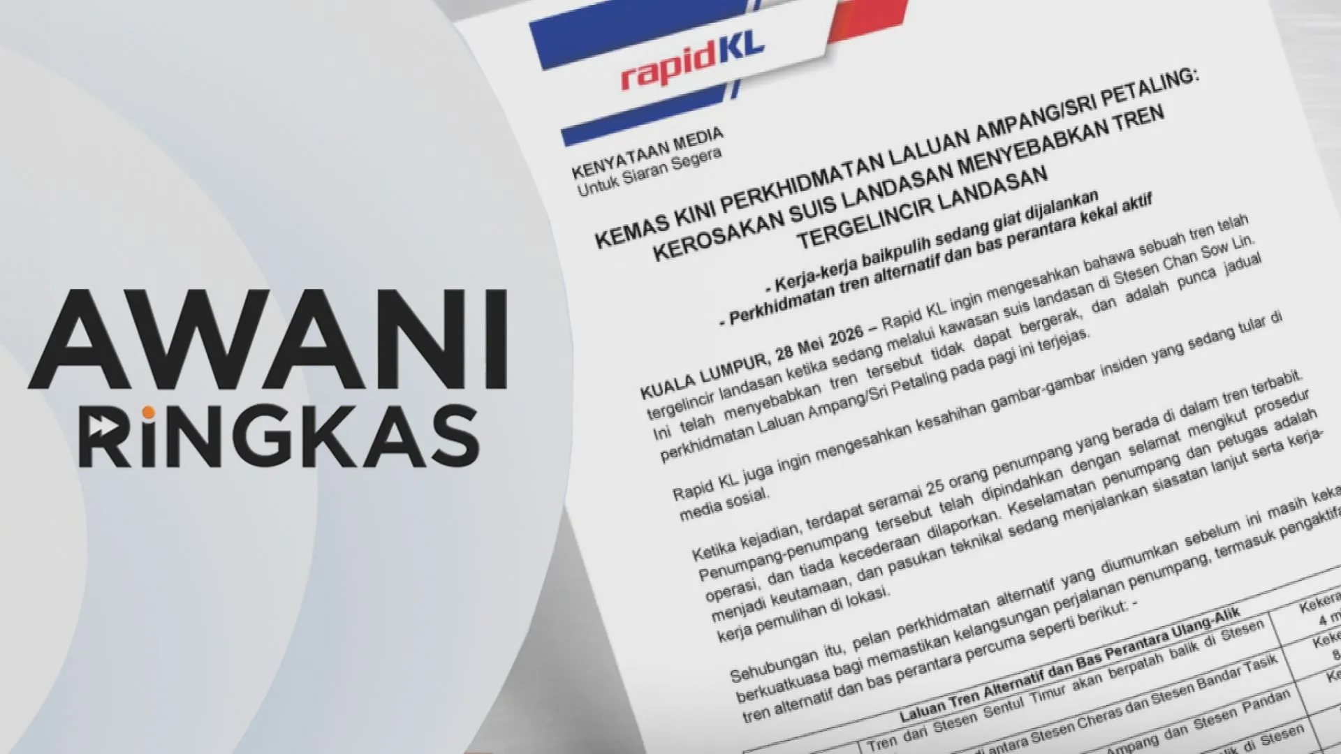 AWANI Ringkas: Gangguan jejas jadual perjalanan laluan Ampang/Sri Petaling