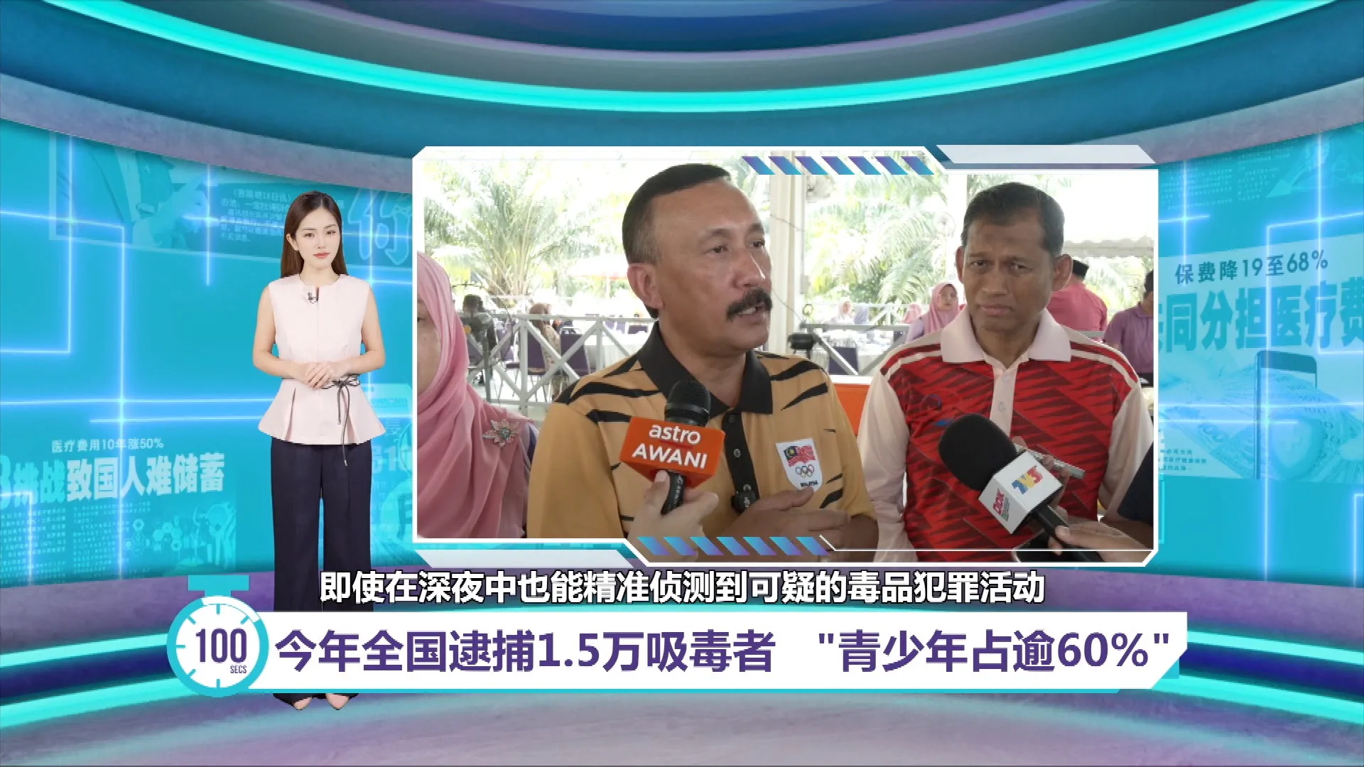 今年全国逮捕1.5万吸毒者   青少年占逾6成