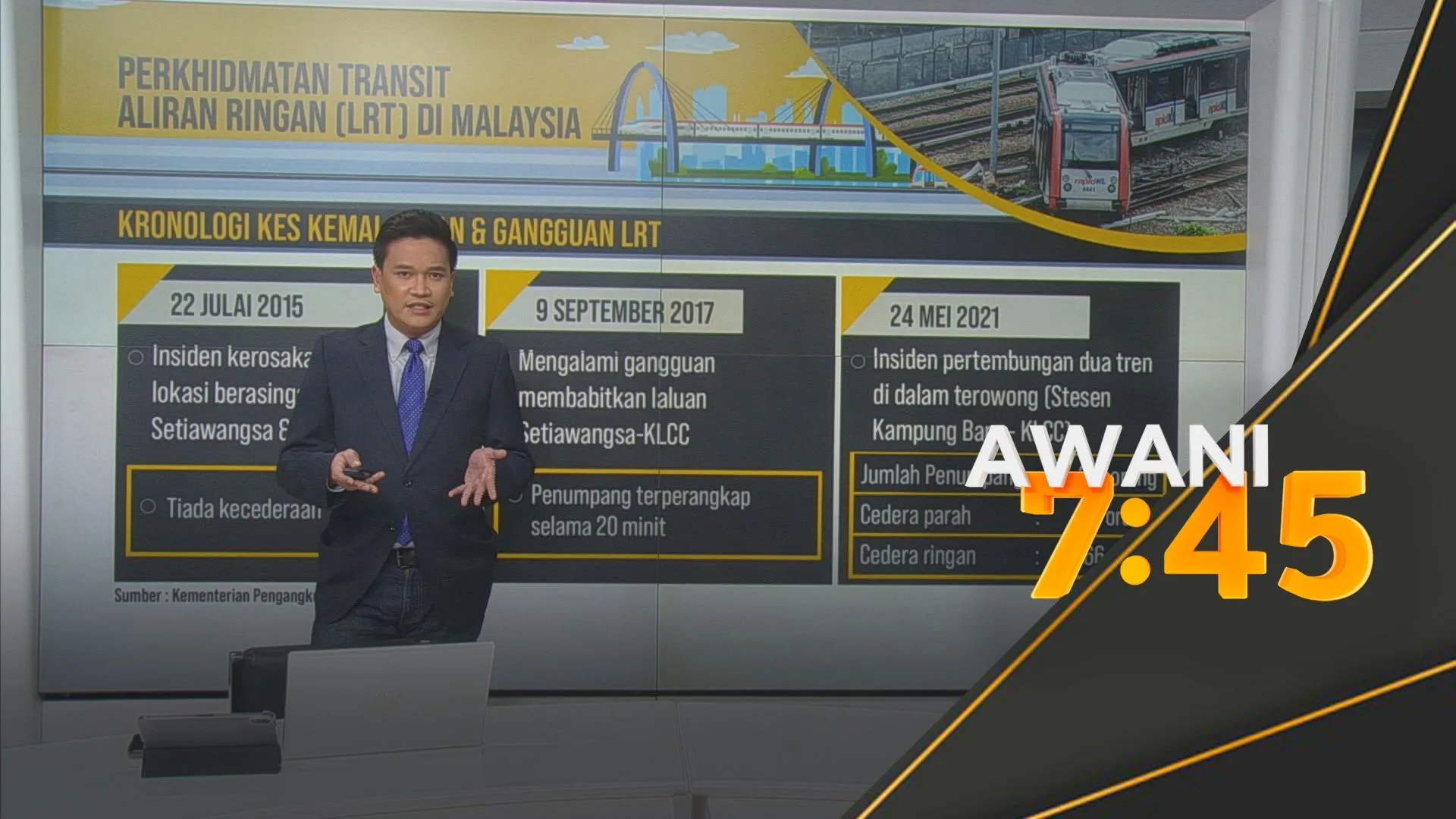 [DATA & STATISTIK] Kronologi kes kemalangan & gangguan LRT lain