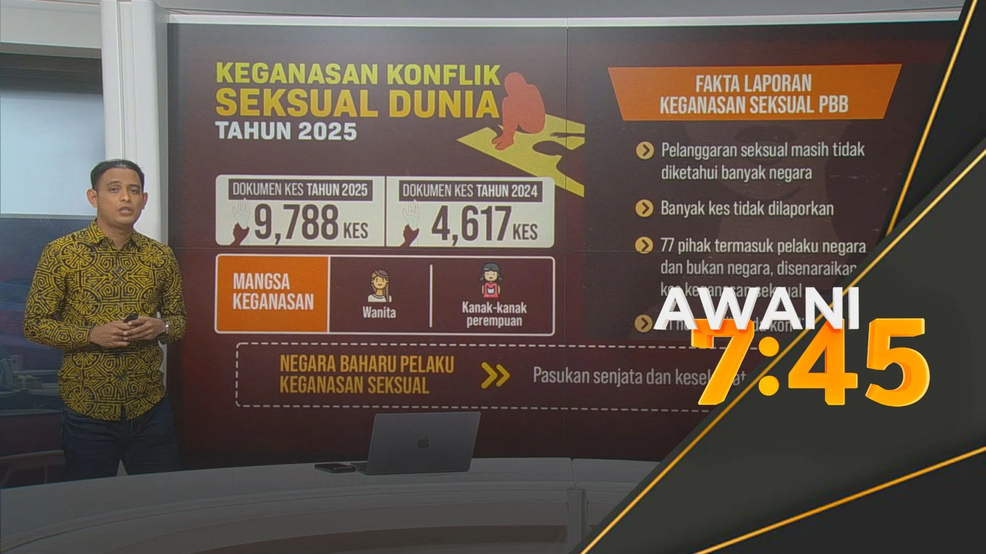 [DATA & STATISTIK] Keganasan Konflik Seksual Dunia Tahun 2025