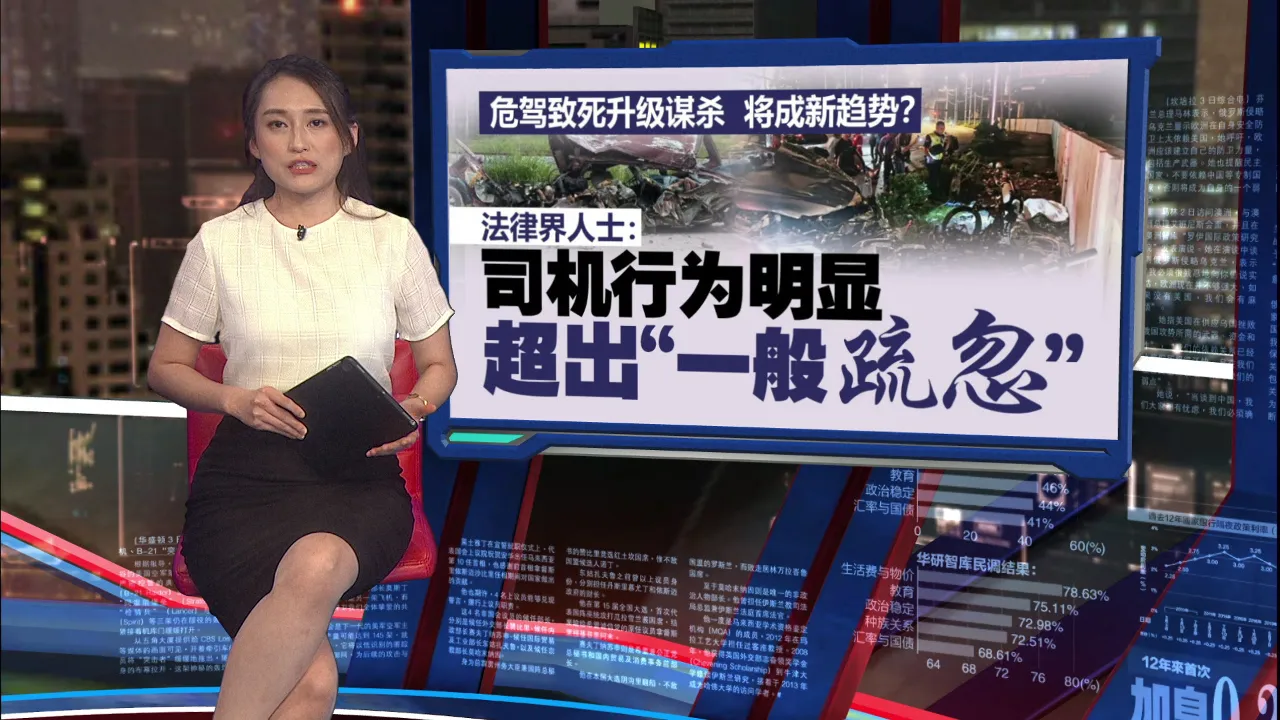 新邦令金夺命车祸 | 总检署以谋杀角度调查  法律界：是否定罪看法庭怎么判