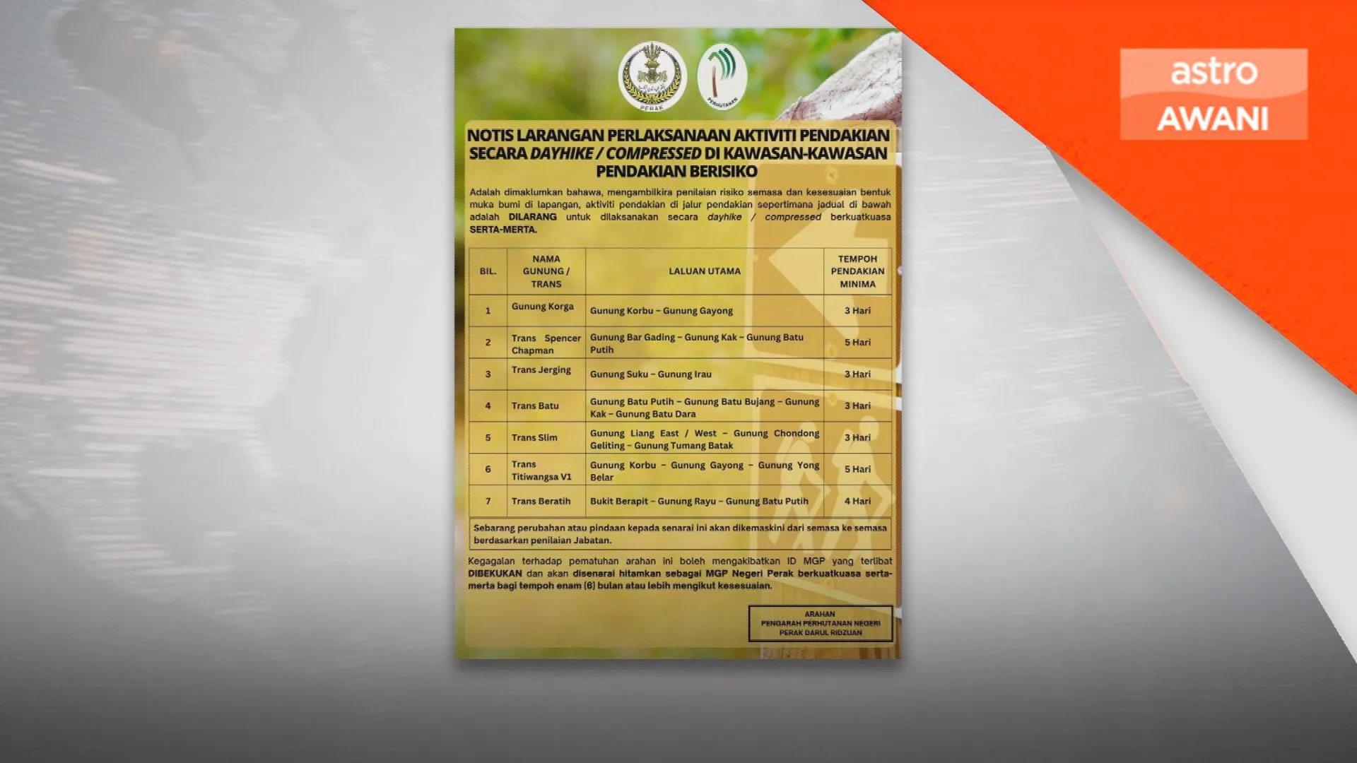 Tempoh pendakian minimum di tujuh laluan berisiko