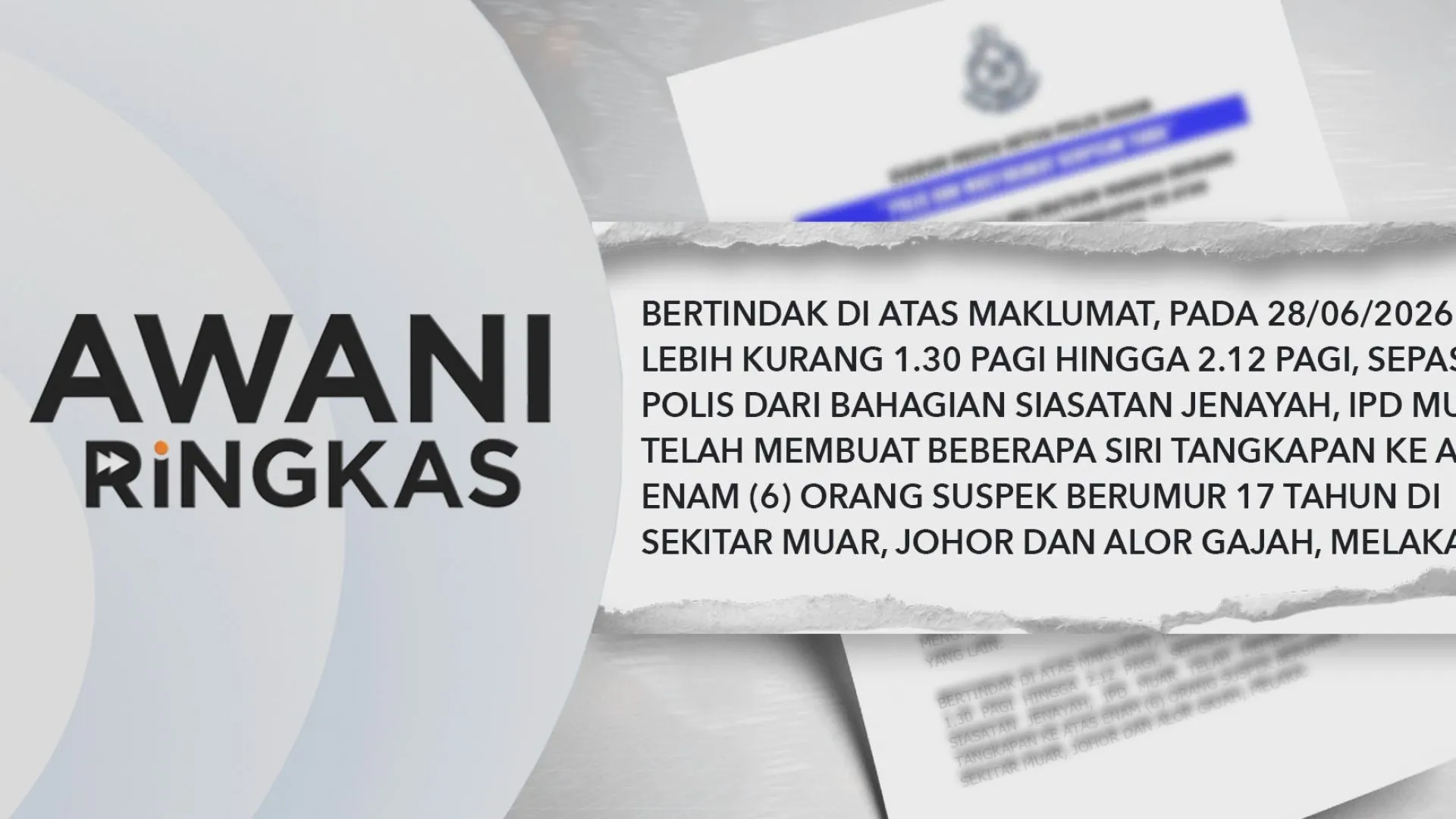 AWANI Ringkas: Kes buli di Muar