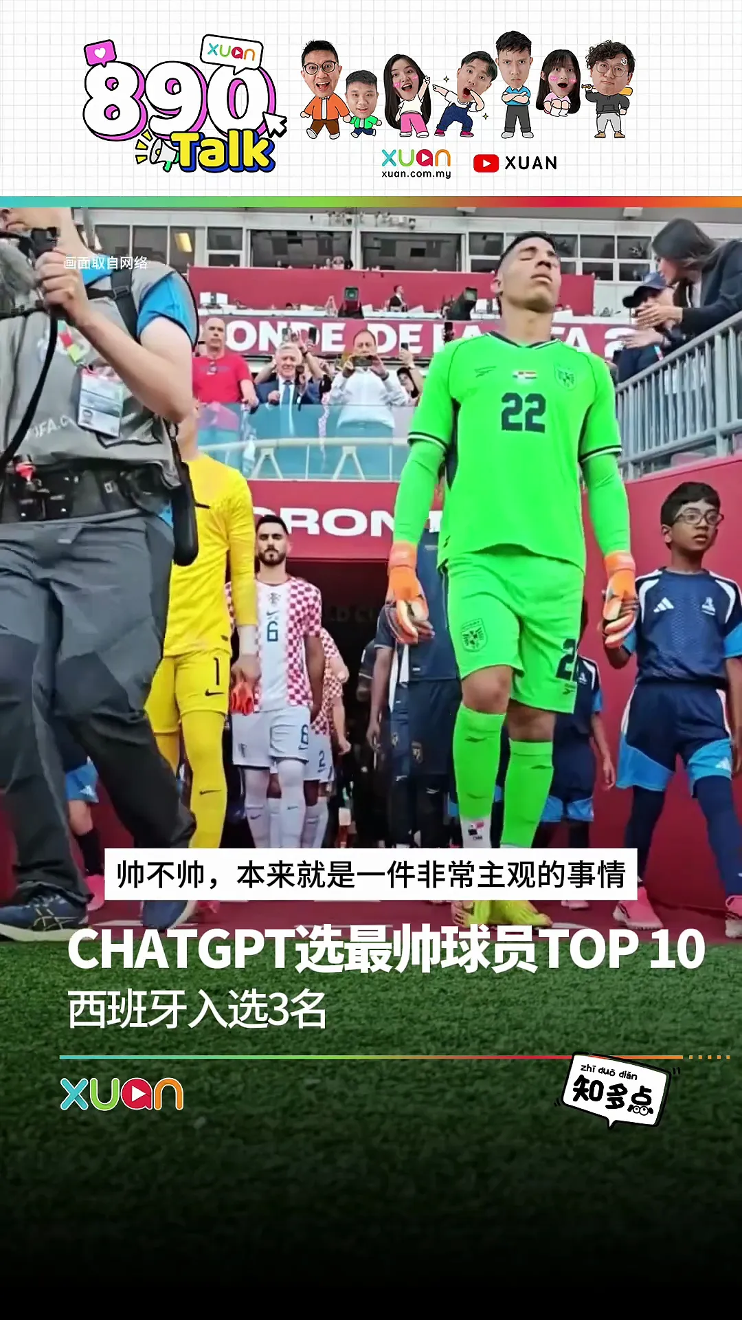 CHATGPT 选的最帅球员TOP 10！西班牙入选3名！