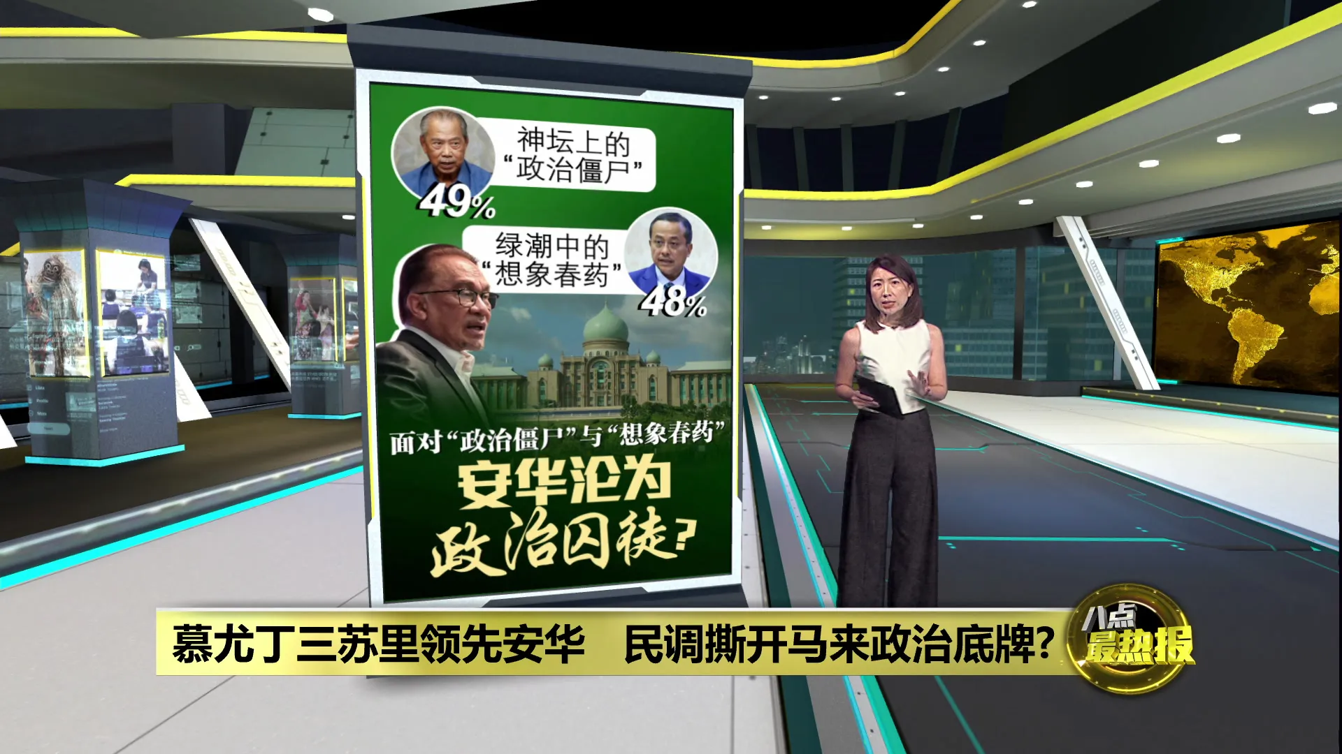 慕尤丁三苏里领先安华   民调撕开马来政治底牌?