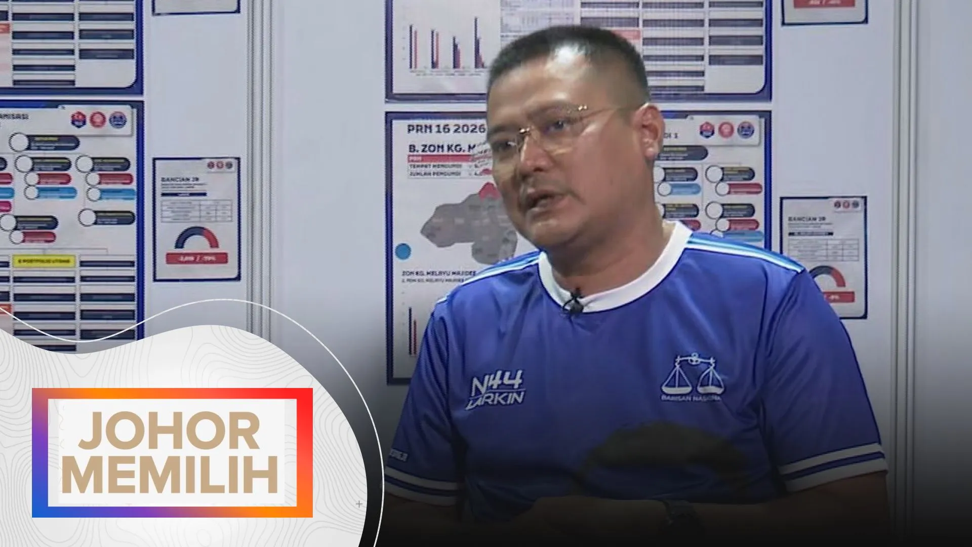 Johor Memilih: Larkin berpotensi jadi tarikan pelancong yang hebat - Mohd Hairi
