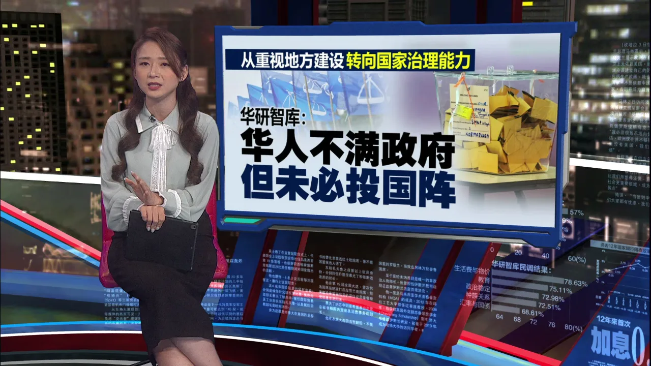 柔州选】行动党至少能守6席      华研智库：投票率越高    对希盟越有利