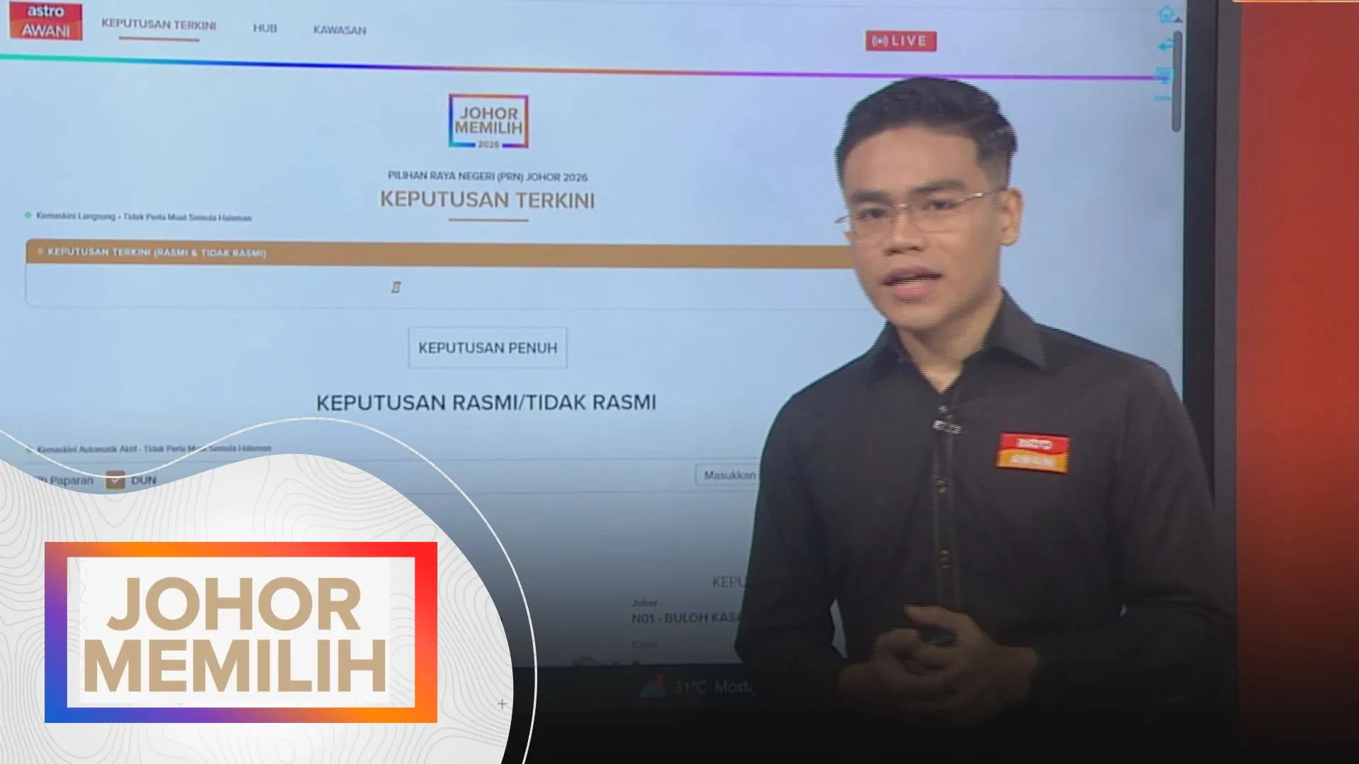 Johor Memilih: Antara lima kerusi panas PRN Johor ke-16