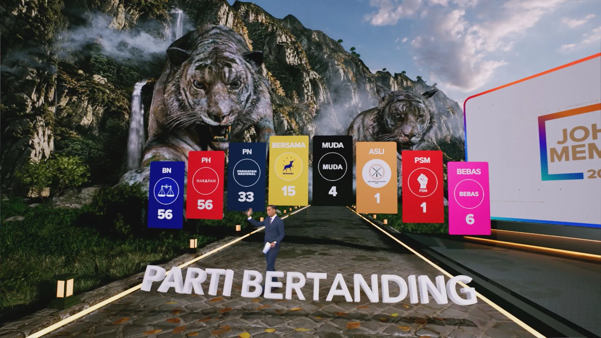 Parti bertanding di PRN Johor 2026