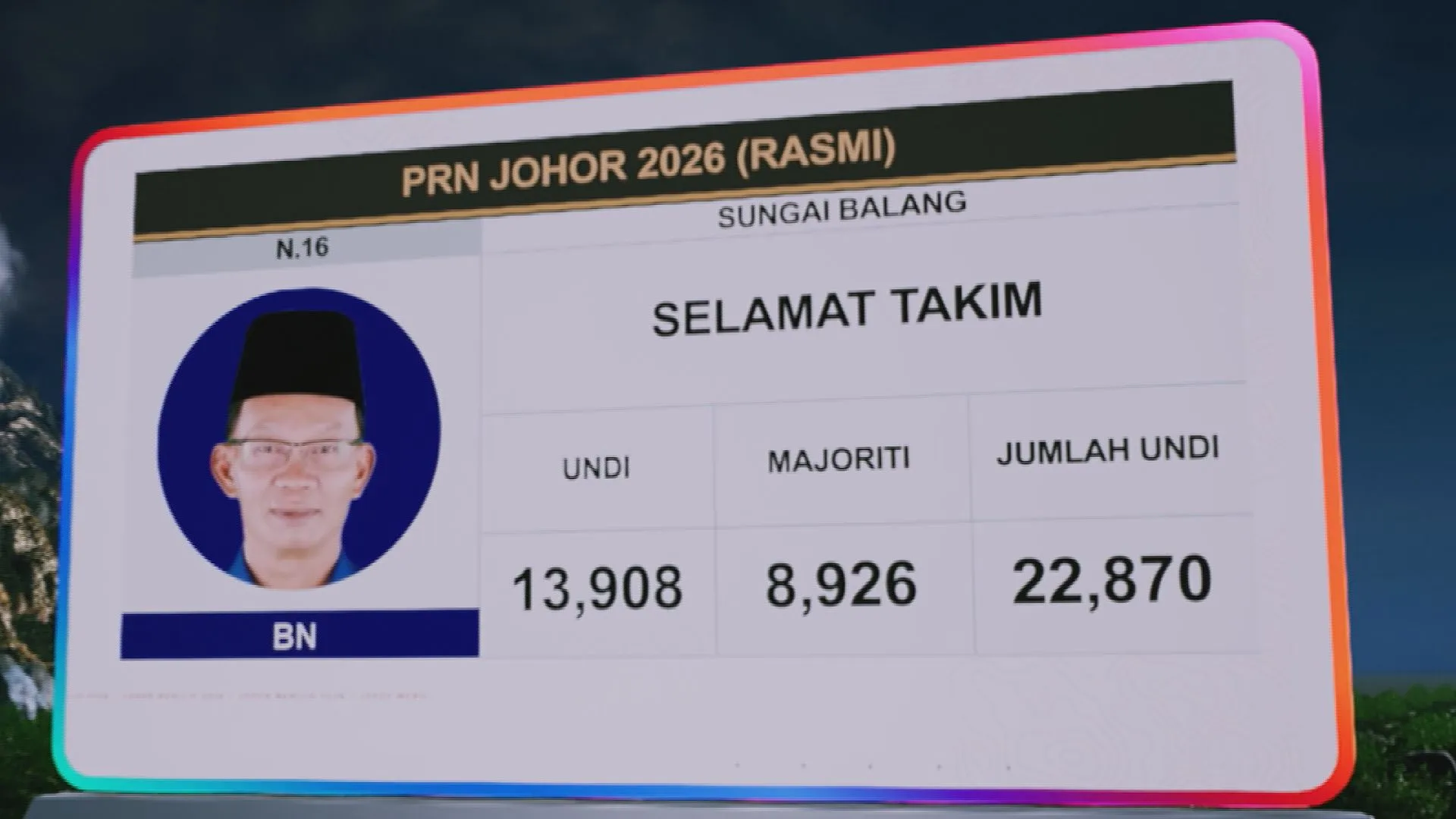 [RASMI] Keputusan N.16 Sungai Balang dan N.44 Larkin