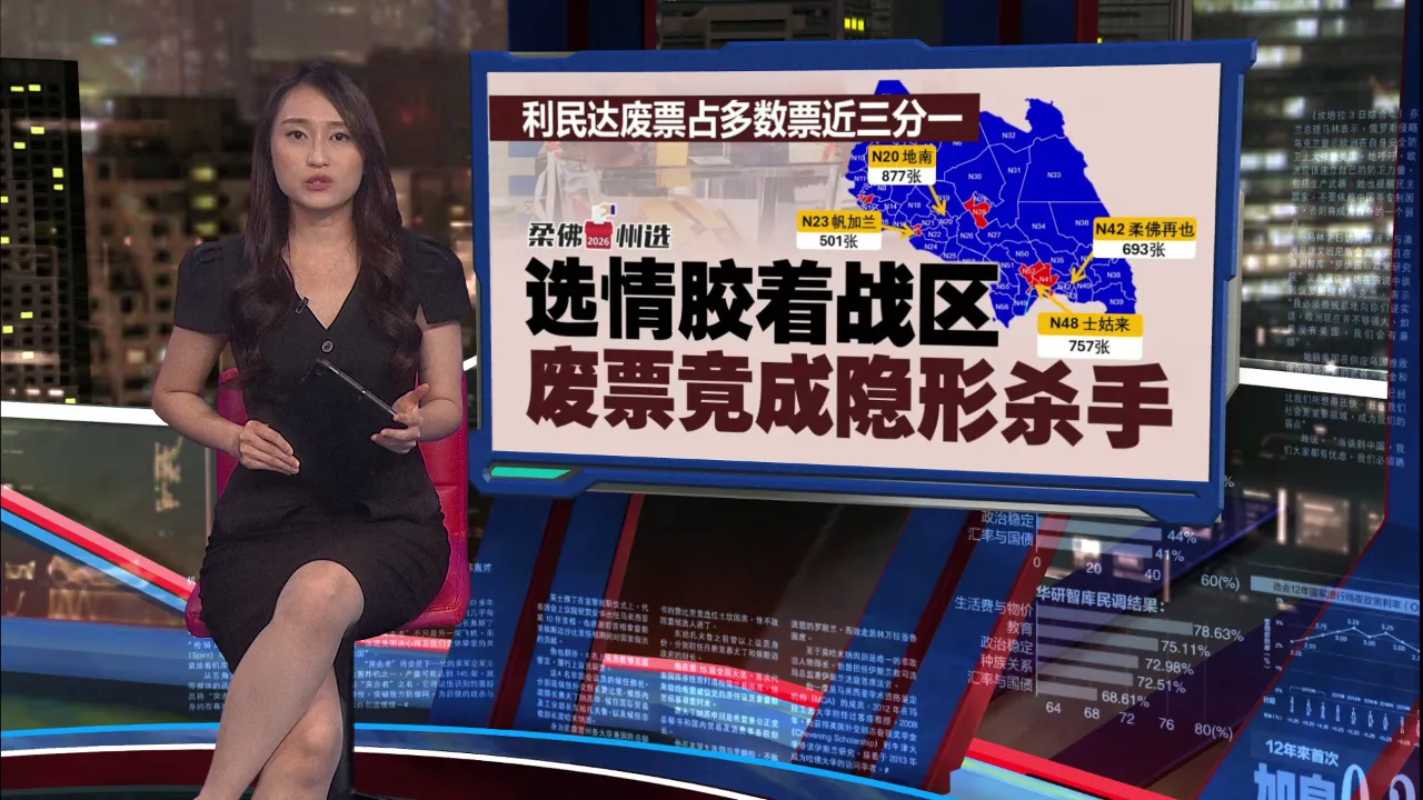 火箭铁票区一夜崩盘    国阵大新山4席 多数票破2万