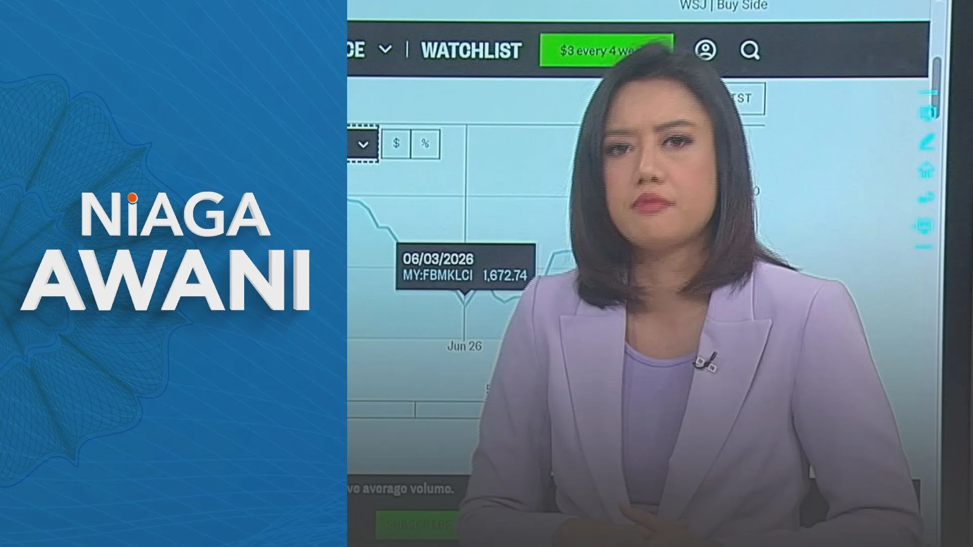 [Data & Statistik] Prestasi Bursa Malaysia setakat 13 Julai 2026