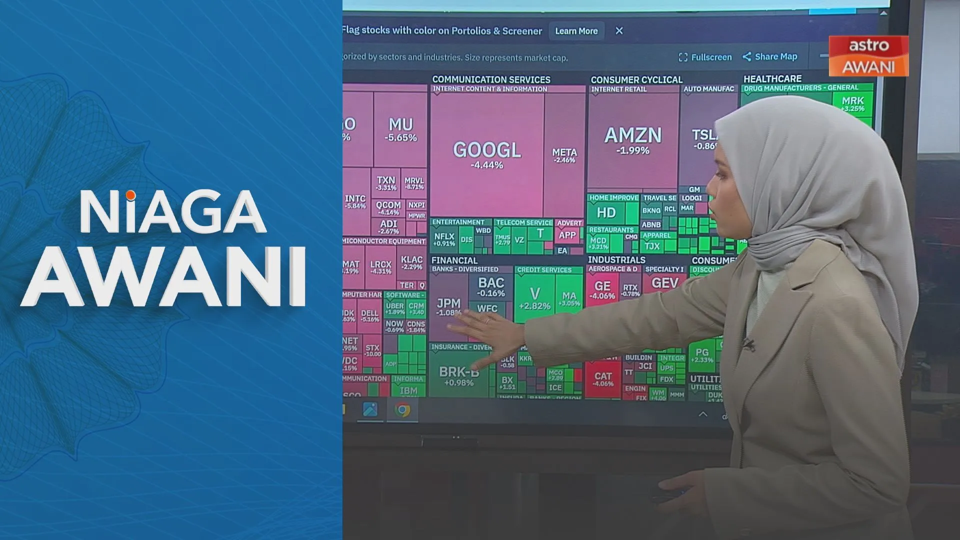 S&P 500: As of July 17th 2026