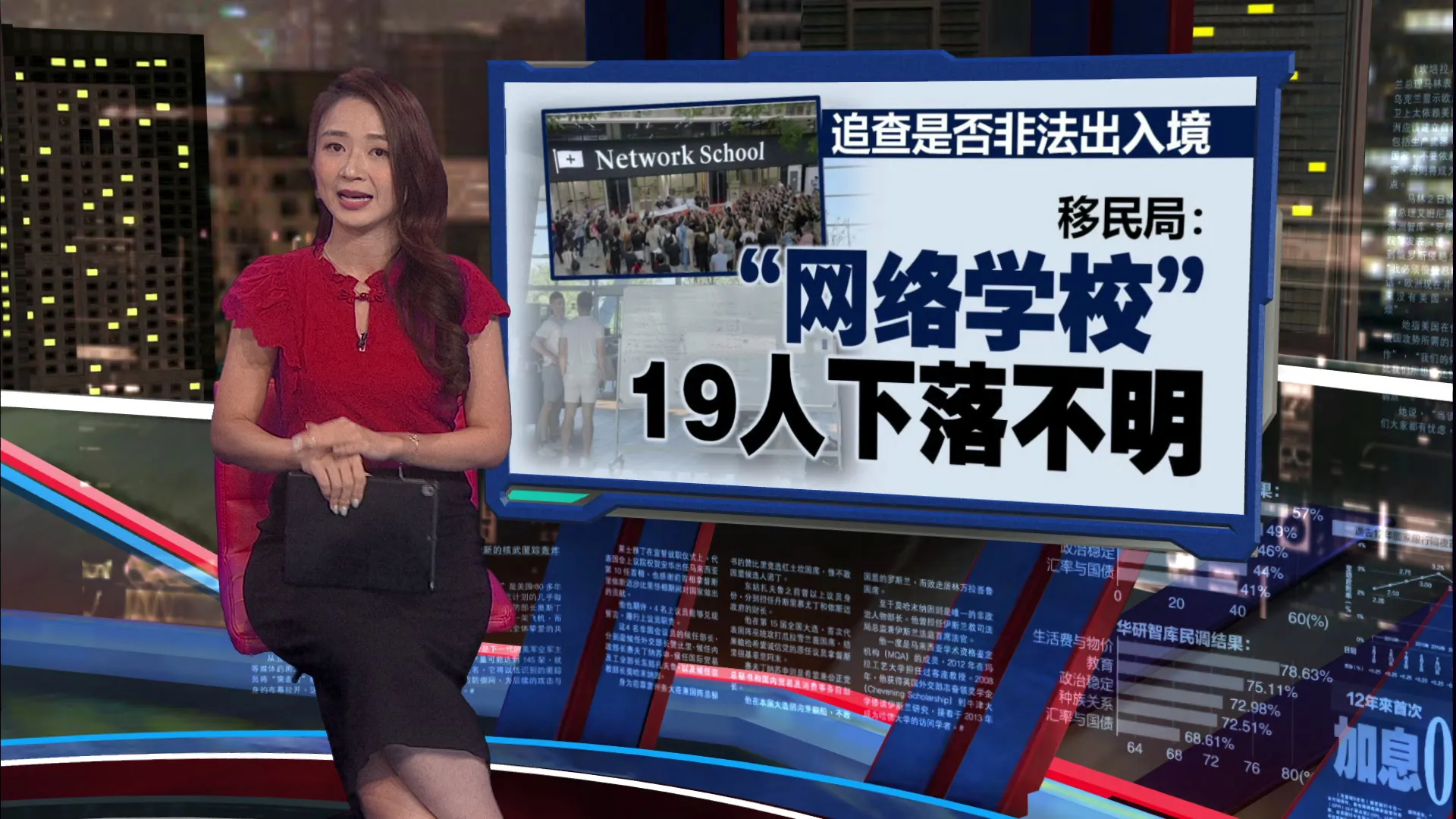 “网络学校”窝藏以色列人?   碧桂园: 对违法“零容忍”