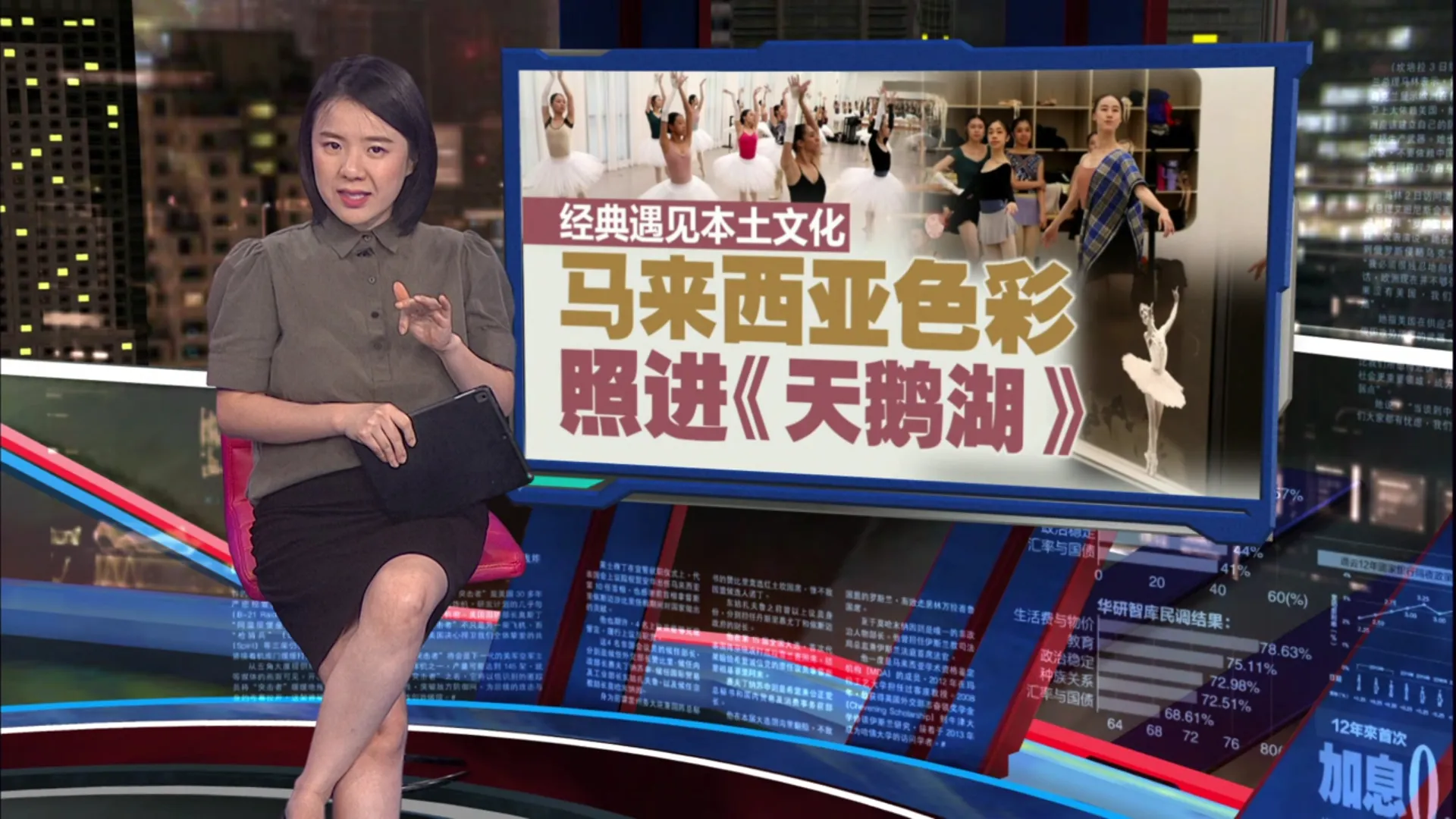 经典遇见本土文化   马来西亚色彩照进《天鹅湖》