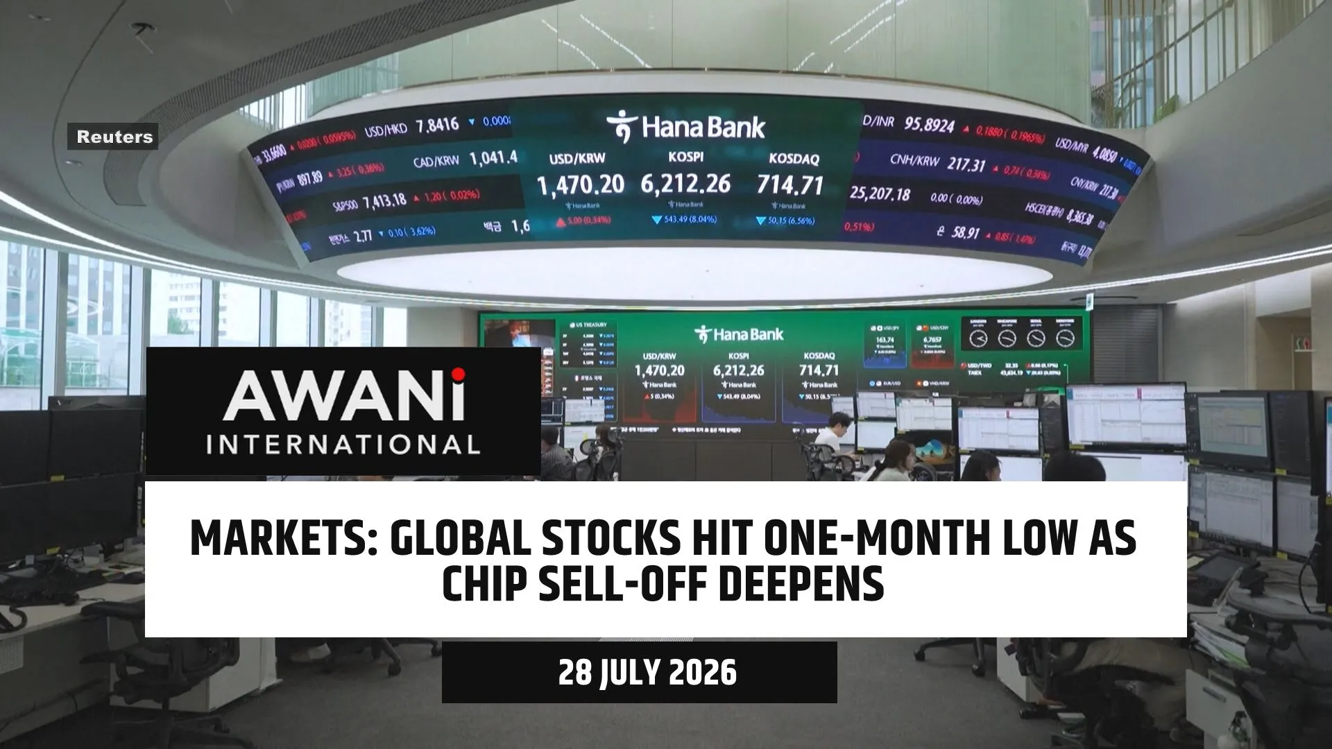 Global stocks hit one-month low as chip sell-off deepens