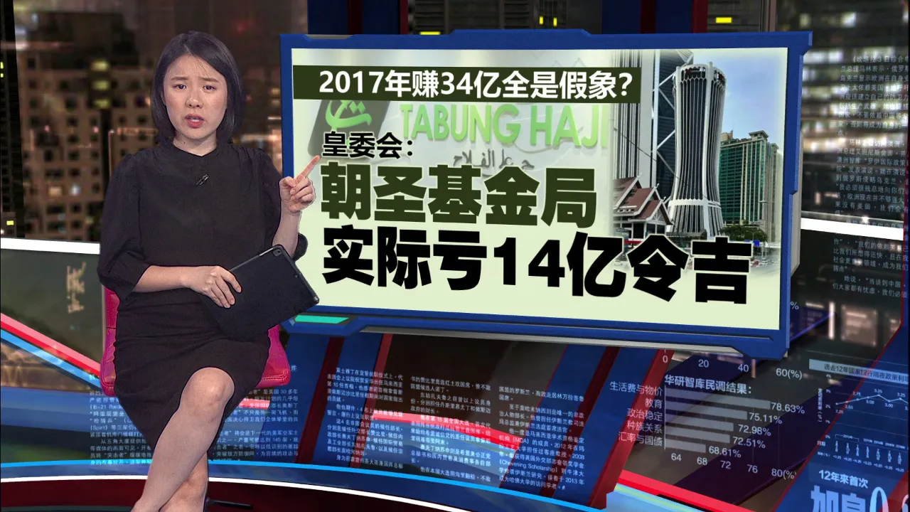 朝圣基金赚34亿全是假象？ 皇委会：2017年其实亏14亿