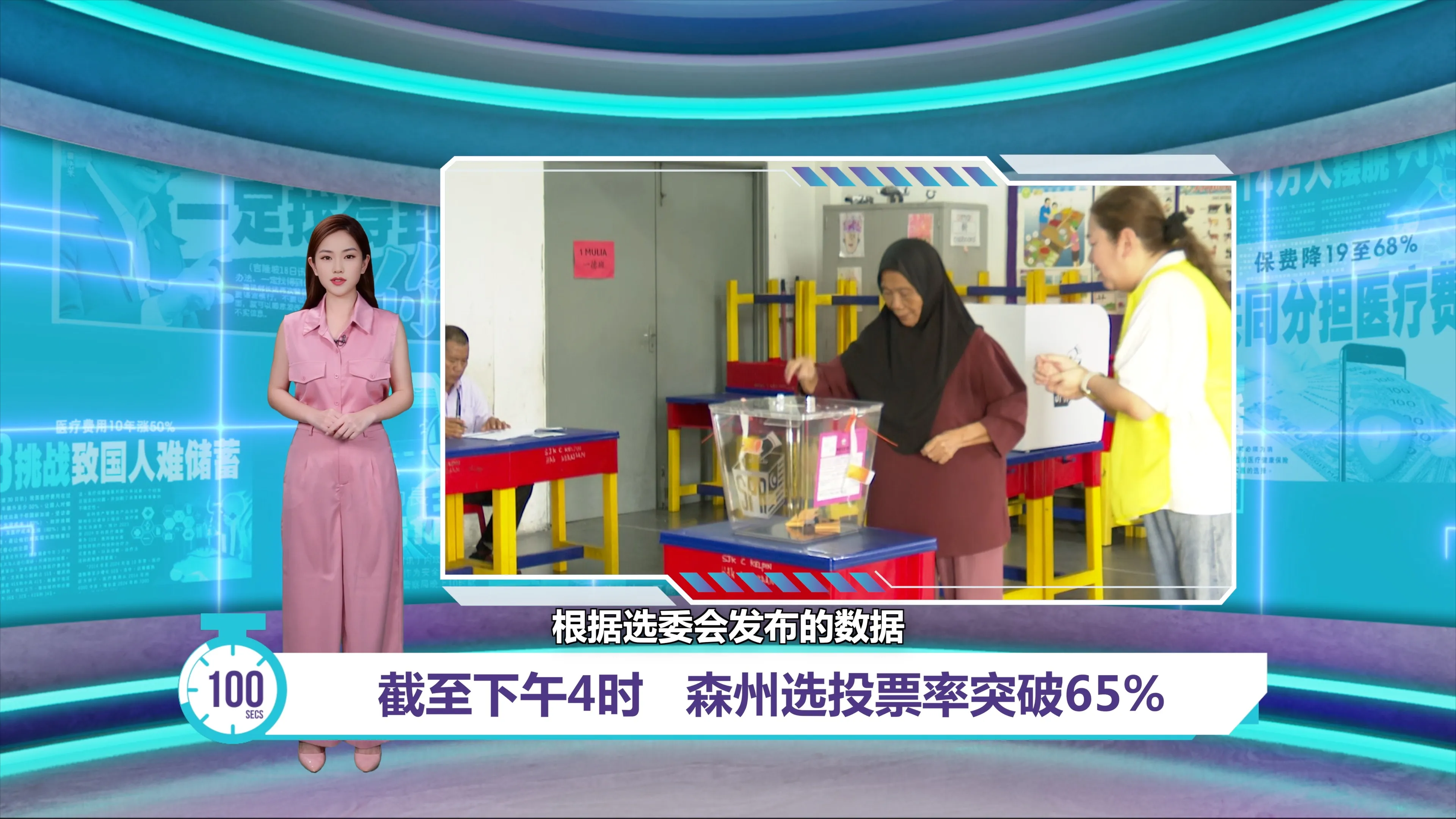 森州选投票率4pm突破65%   华裔选区投票率垫底？
