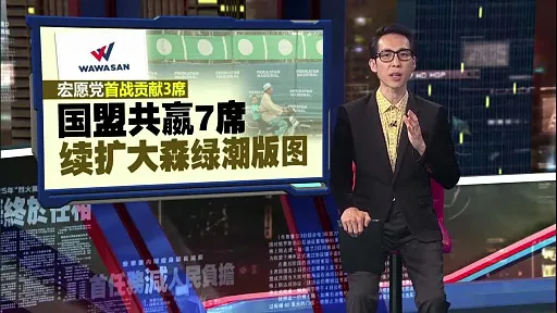 国盟森州选赢7席   土团党23席丢失按柜金