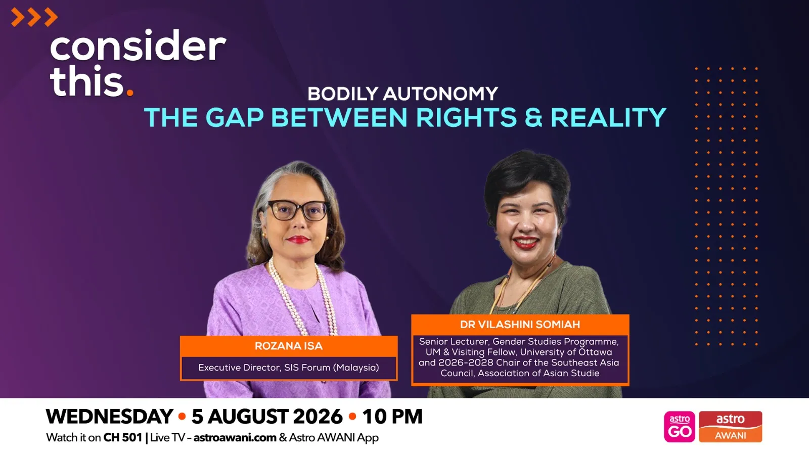 Consider This: The State of Bodily Autonomy in Malaysia (Part 1)