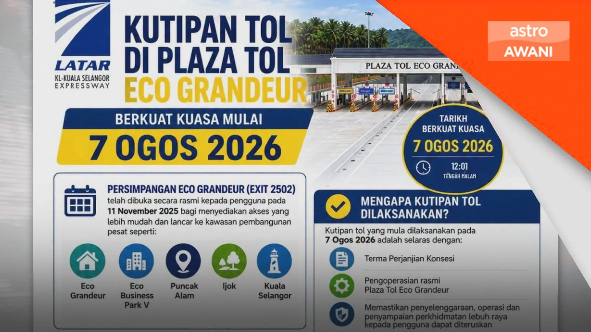 Kutipan di Plaza Tol Eco Grandeur bermula jumaat