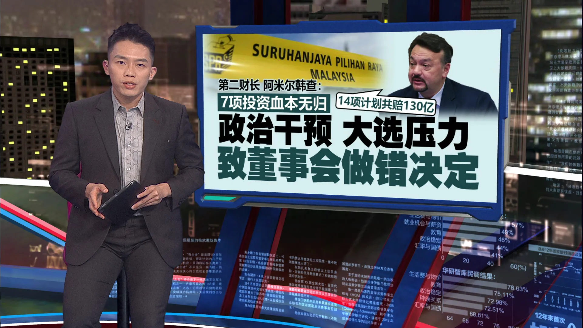 朝圣基金局皇委会报告 | 驳斥股市下跌导致亏损  阿米尔：是因为政治干预！