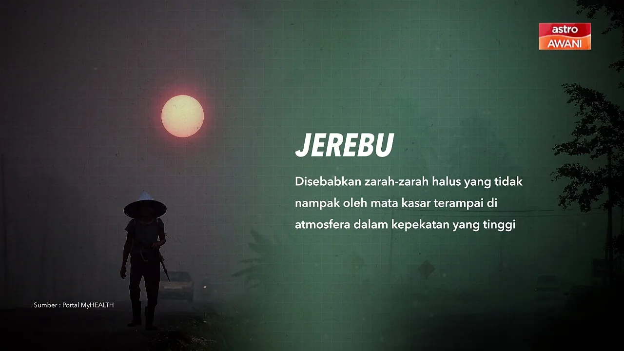 [INFOGRAFIK] Jerebu