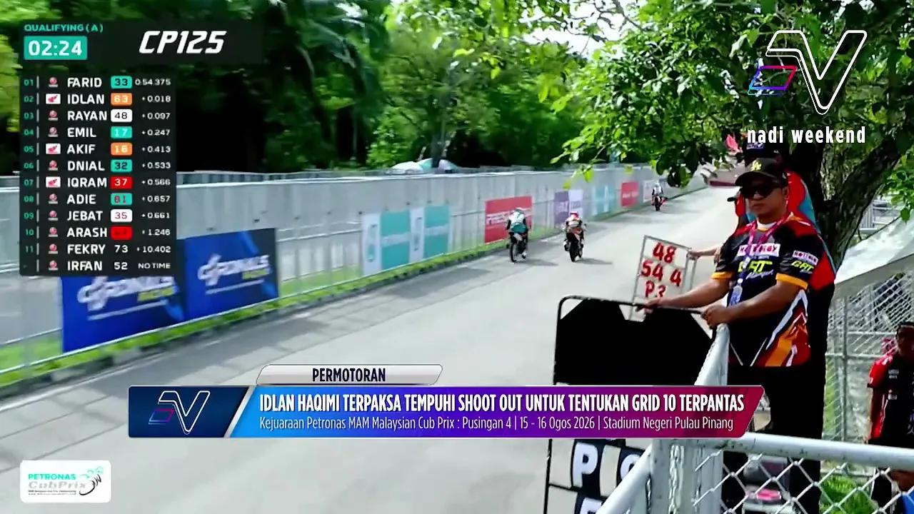 Pelumba CP125, Idlan Haqimi sentiasa mendapat bimbingan abang menjelang perlumbaan