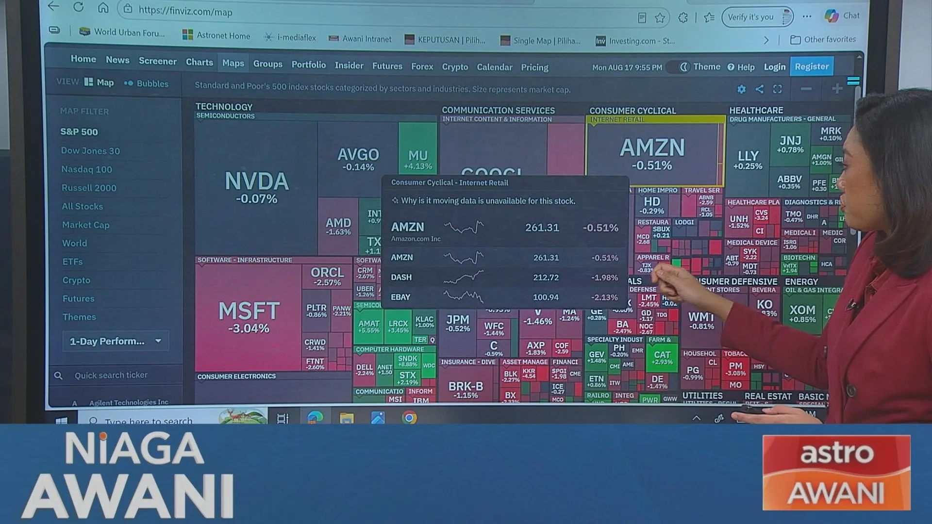 S&P 500: Wall Street Market update | 18 August 2026
