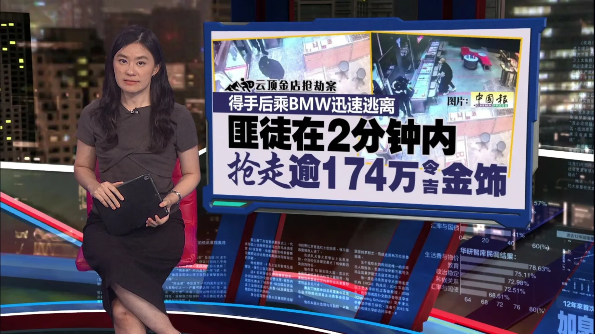 云顶金店抢劫案 | 乘宝马逃离躲过截查  匪徒2分钟内抢走逾174万令吉金饰