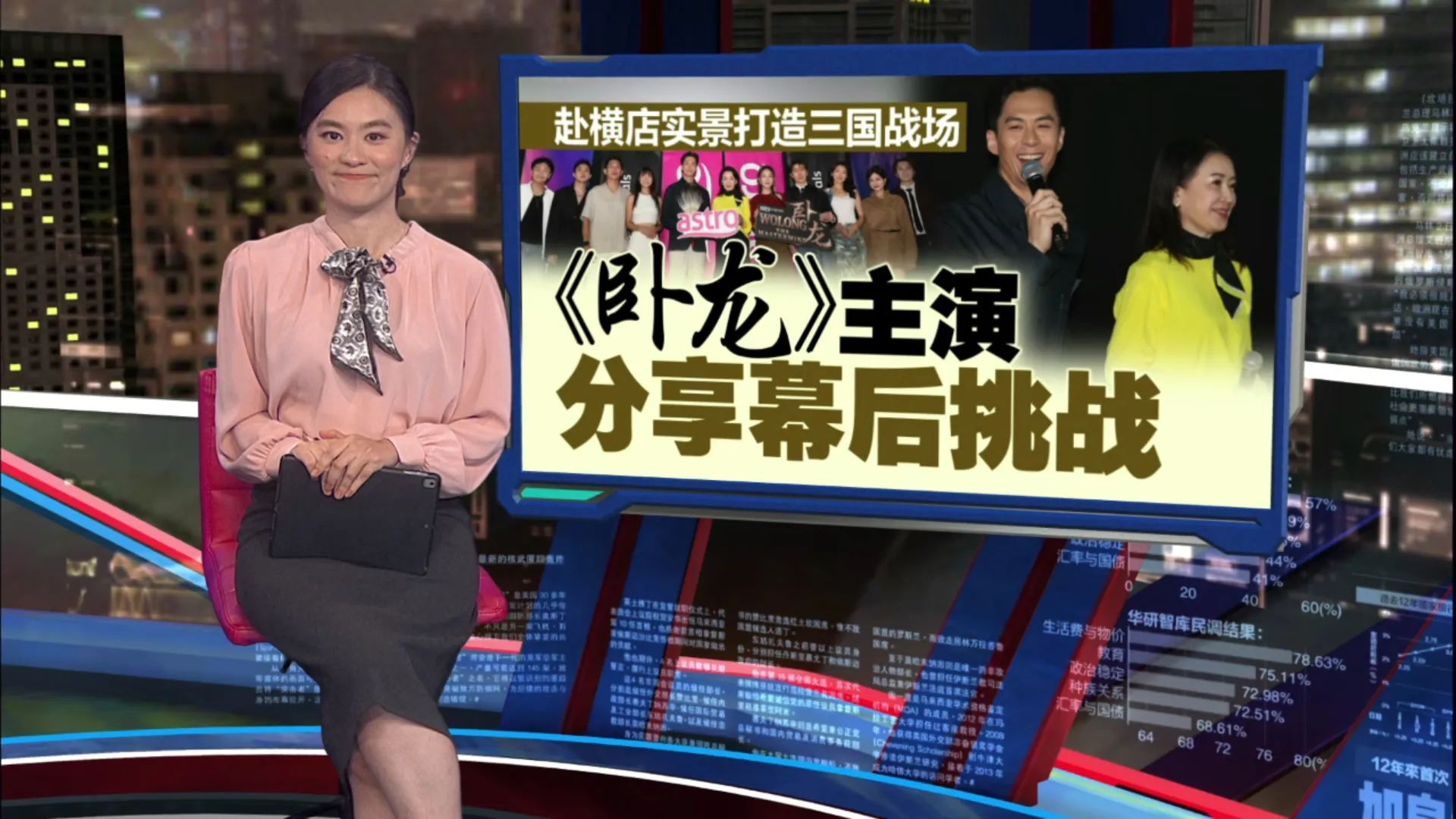 三国智慧碰撞现代商战   Astro Originals《卧龙》9月6日开播