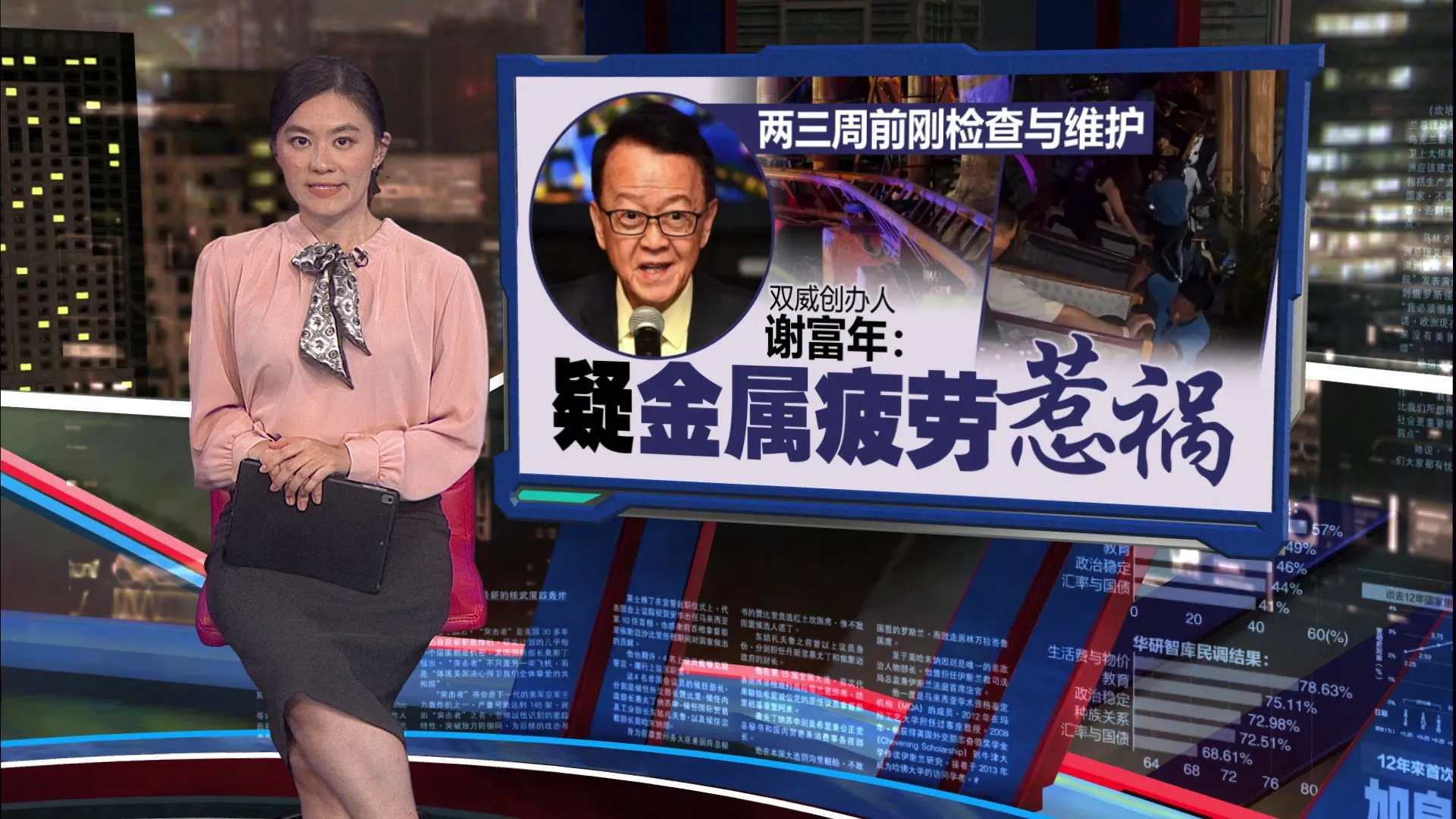 两三周前刚检查与维护   双威创办人谢富年：疑金属疲劳惹祸