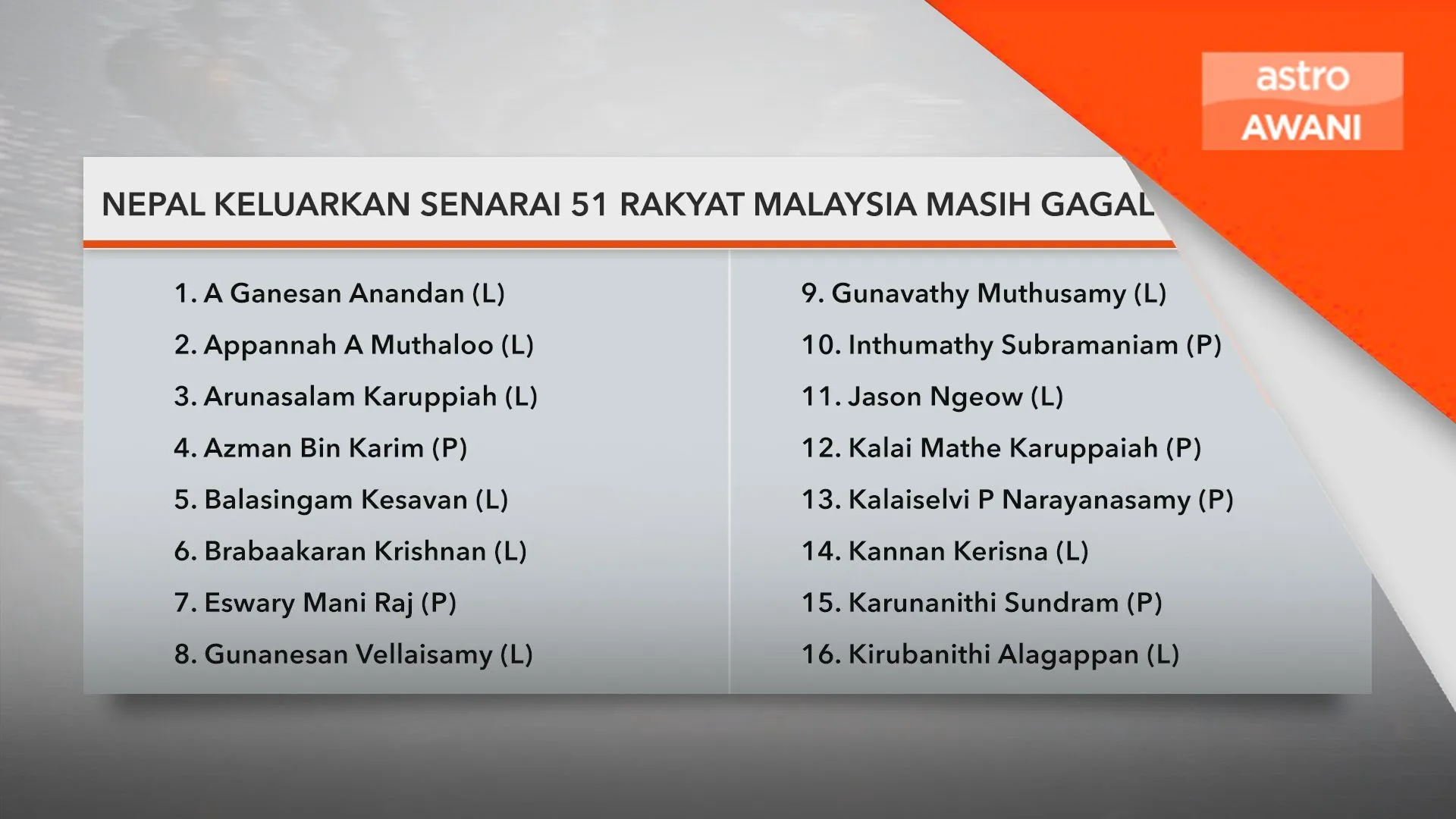 Nepal keluarkan senarai 51 rakyat Malaysia masih gagal dihubungi