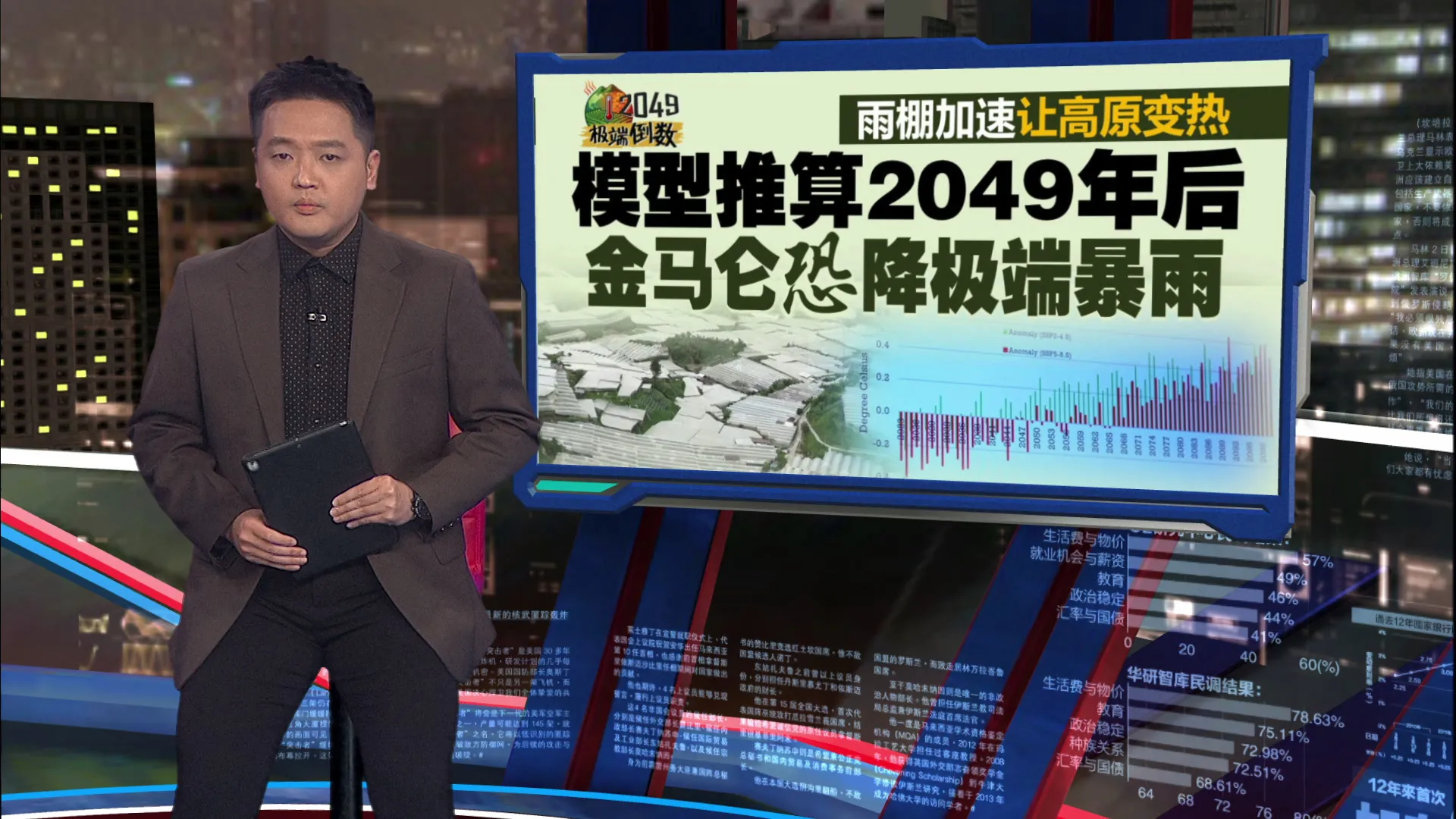 塑料雨棚沦“高山蒸笼”   研究: 金马仑升温1°C暴雨强度增7%