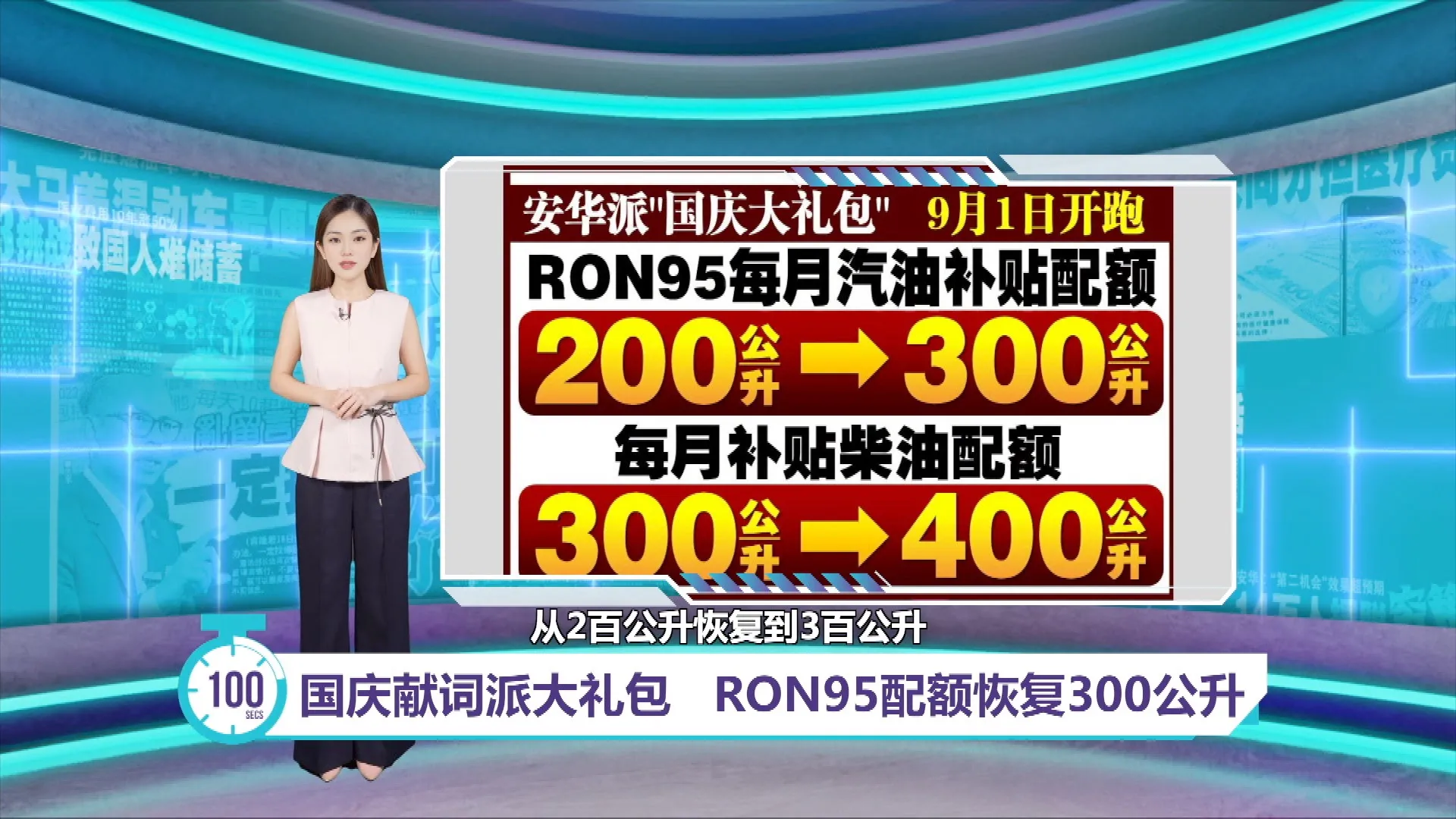 首相派大礼包   RON95配额恢复至300公升｜百秒AI报