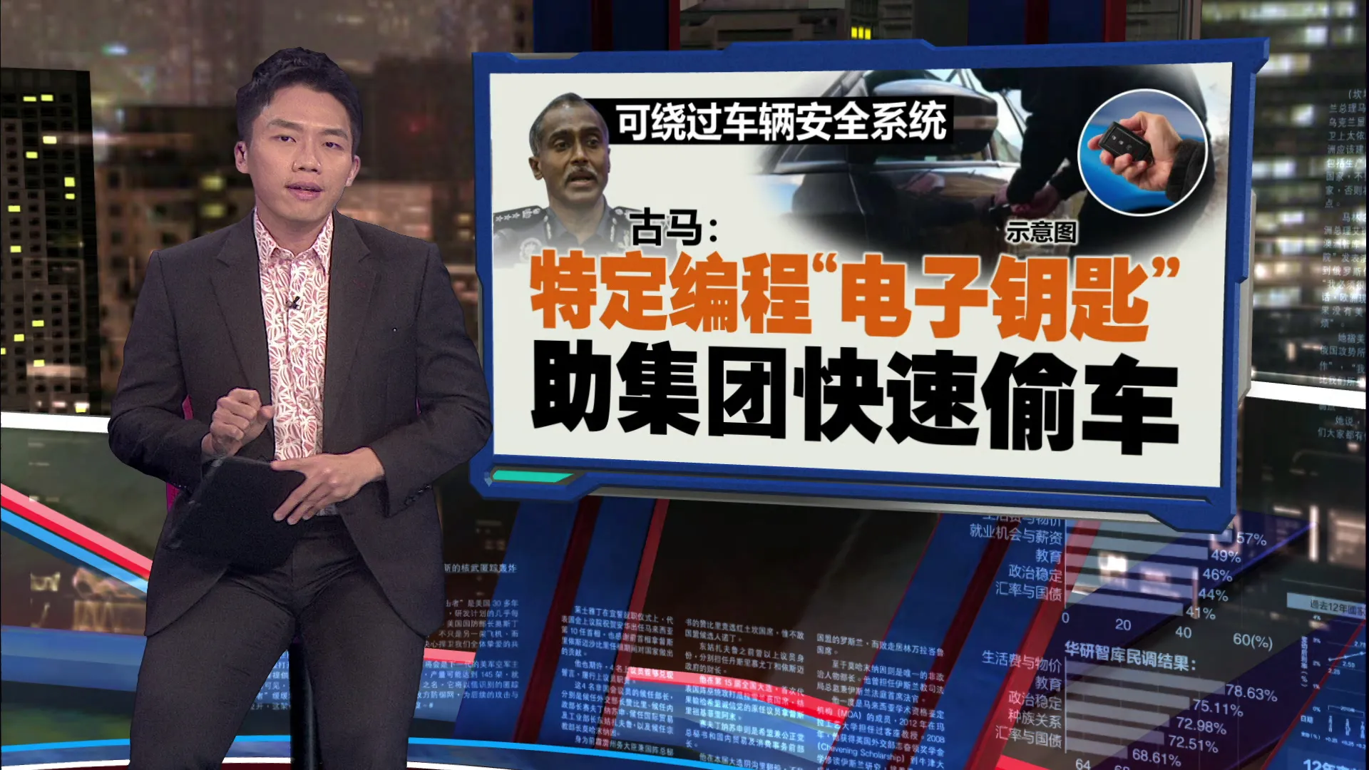 5分钟就能偷一辆车！   警：非法集团爱偷这4种车款