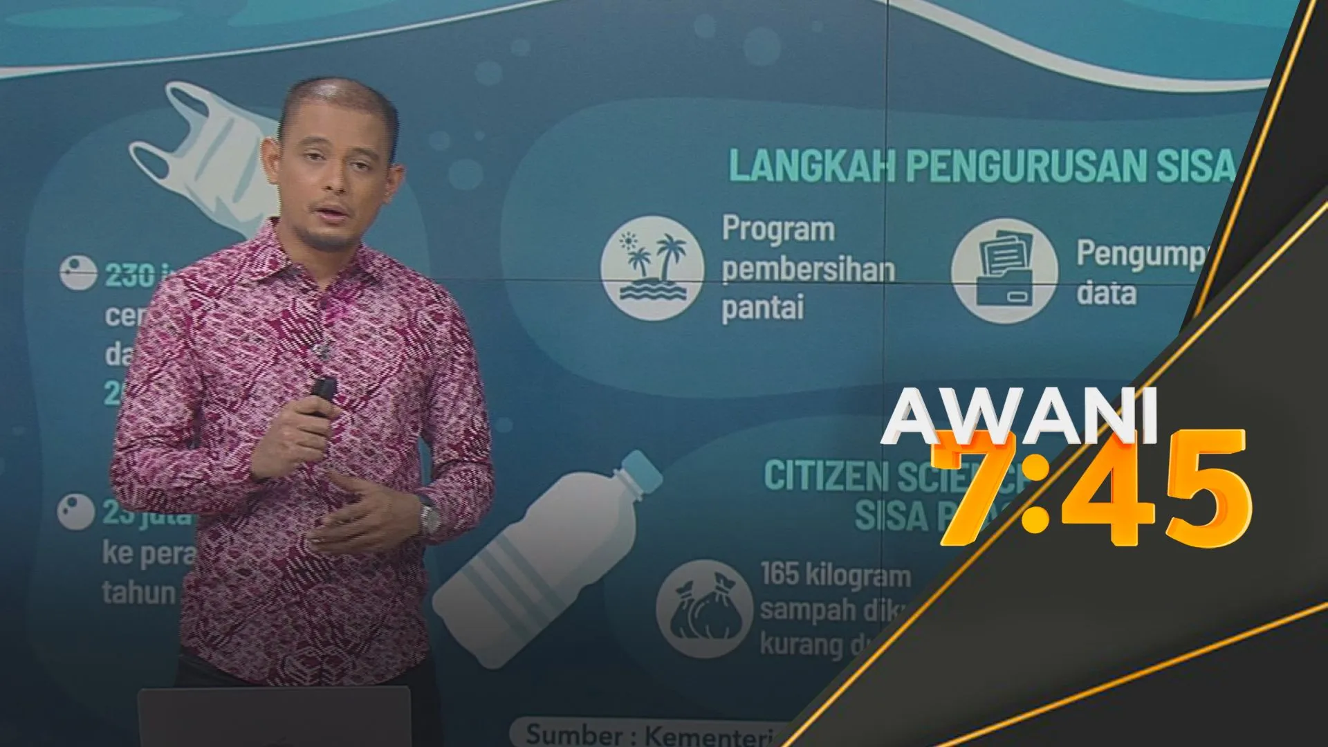 [DATA & STATISTIK] Ancaman sisa plastik kepada dunia