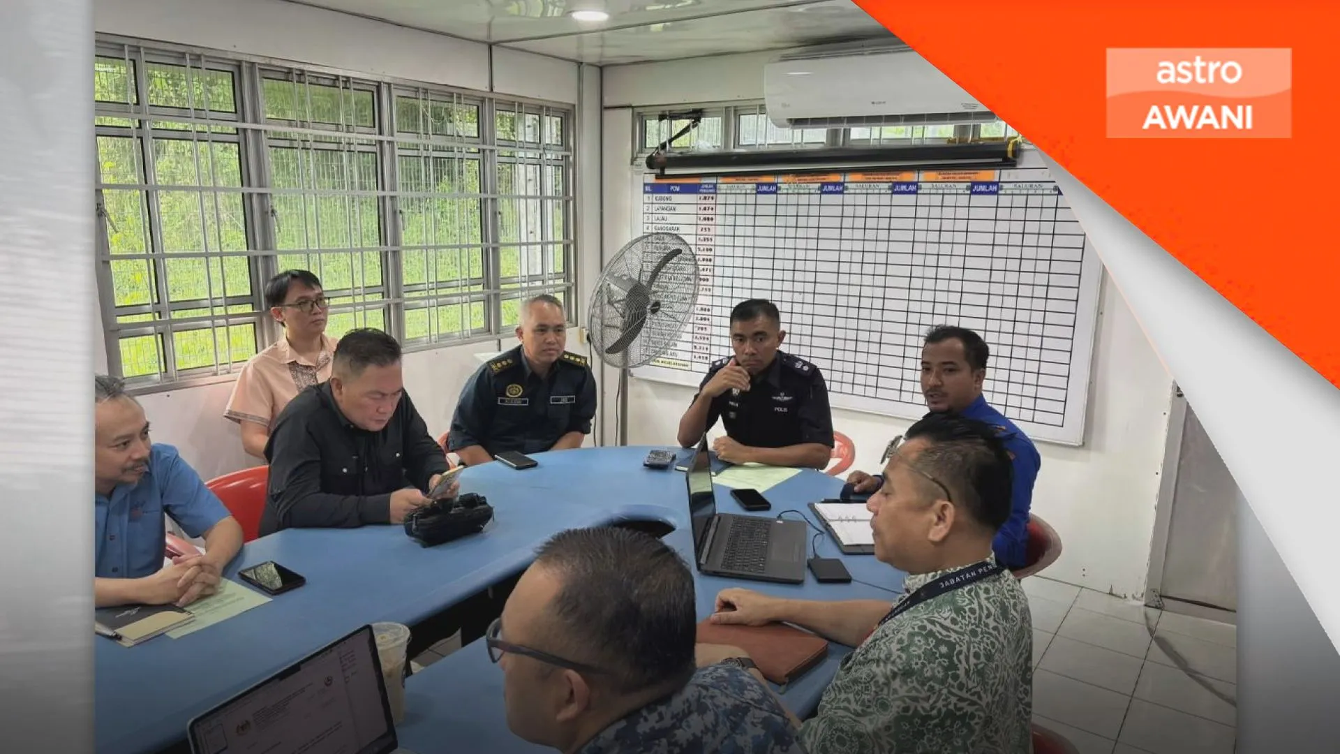 Agensi Labuan selaras tindakan susulan IPU tidak sihat