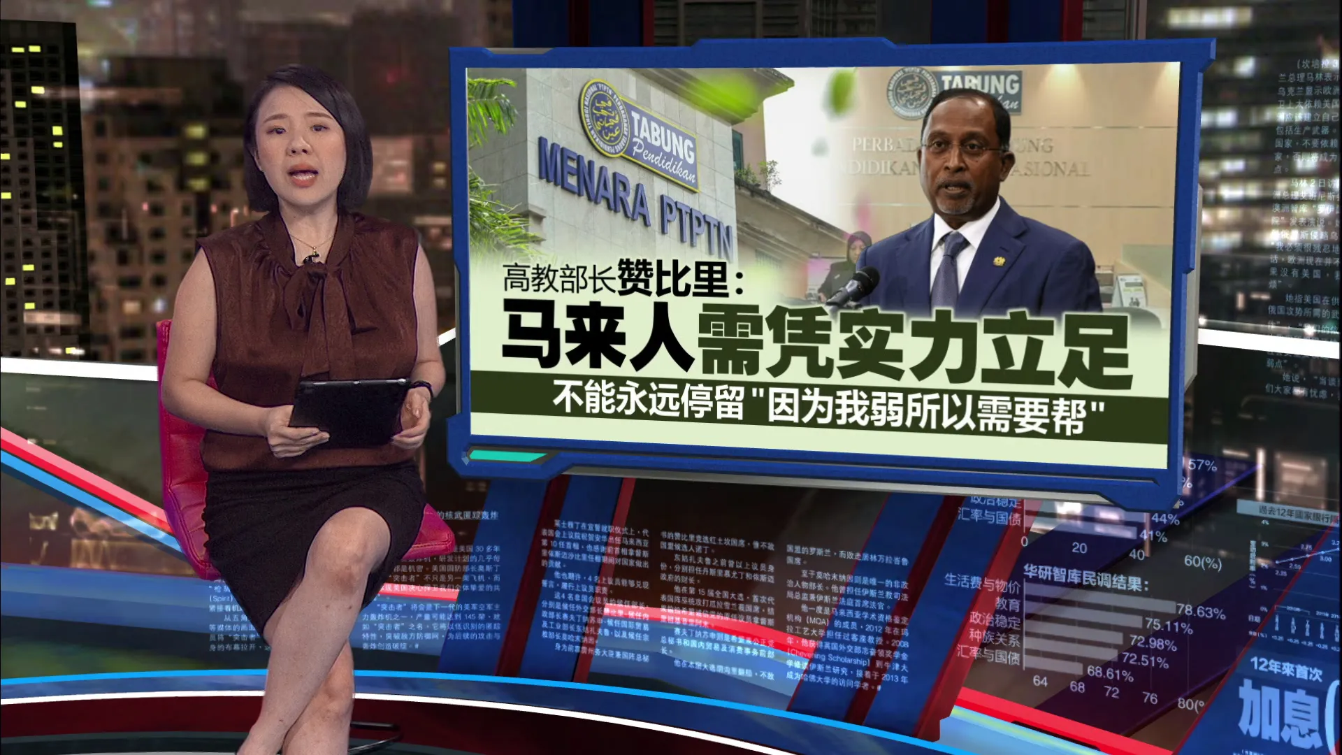不能永远靠扶助需自立   高教部长：土著别再依赖固打制