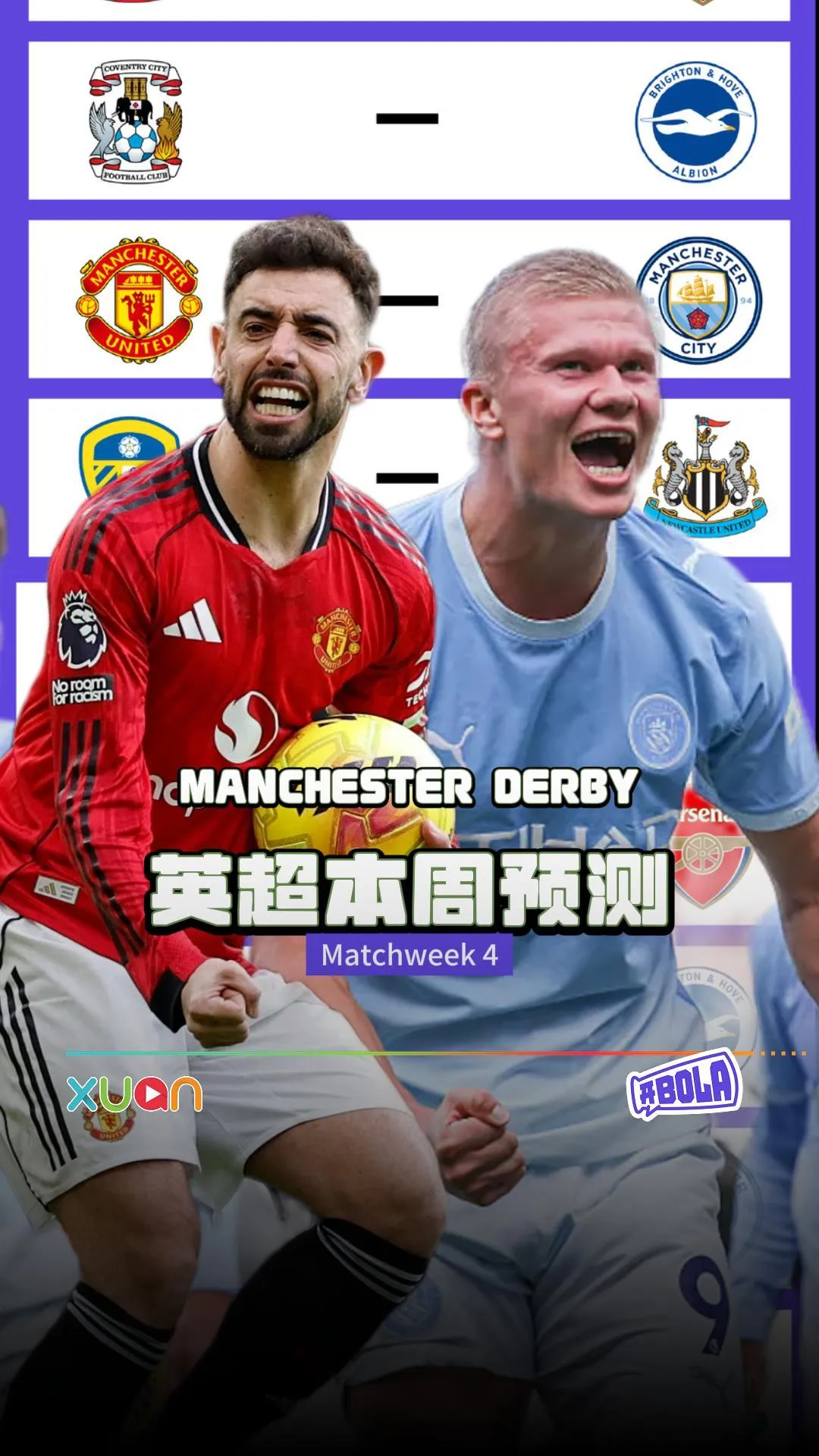 本周Manchester Derby，你看好谁？